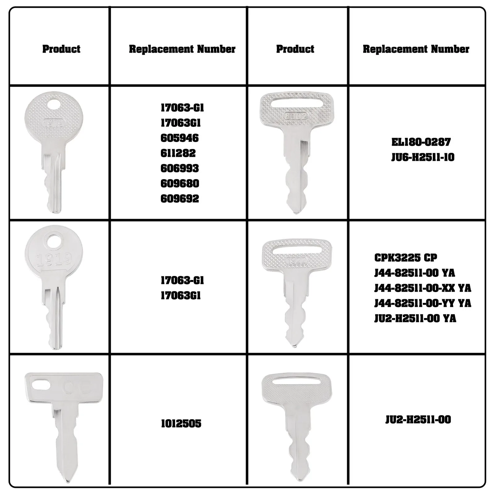 Briny River SG816-D 6‑Key Golf Cart Replacement Key Set image 4