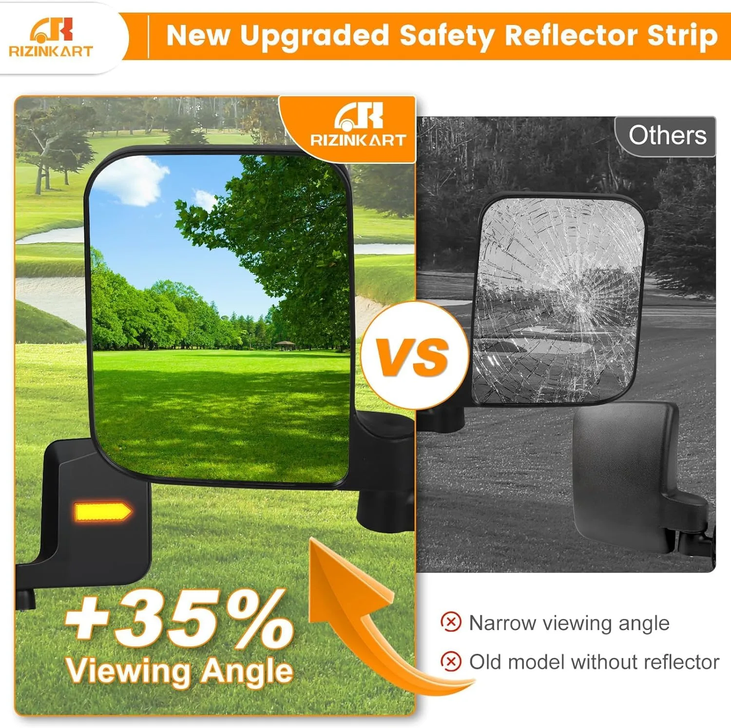 RIZINKART Golf Cart Mirror Kit with Folding Side Mirrors image 4