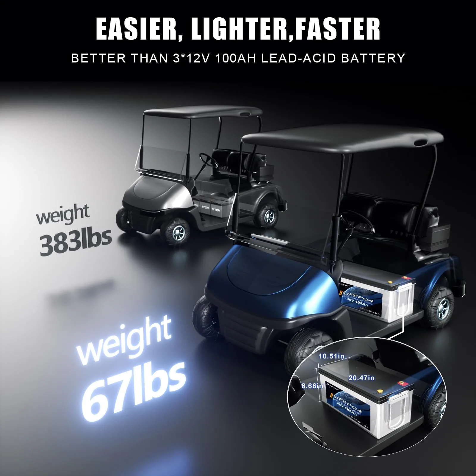 Mehrpow 36V 105Ah Lithium Golf Cart Battery with Charger image 2