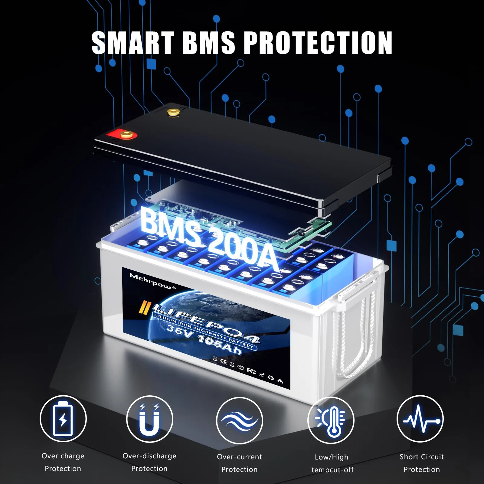 Mehrpow 36V 105Ah Lithium Golf Cart Battery with Charger image 3