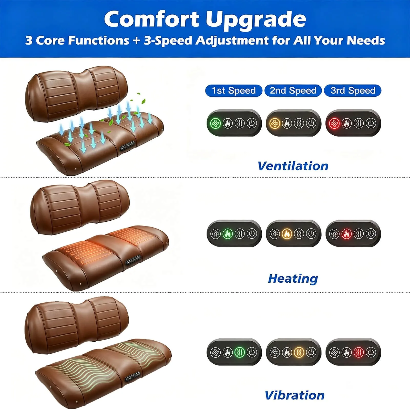 NOKINS THVV Golf Cart Ventilated Vibrating Seat Cushion image 2