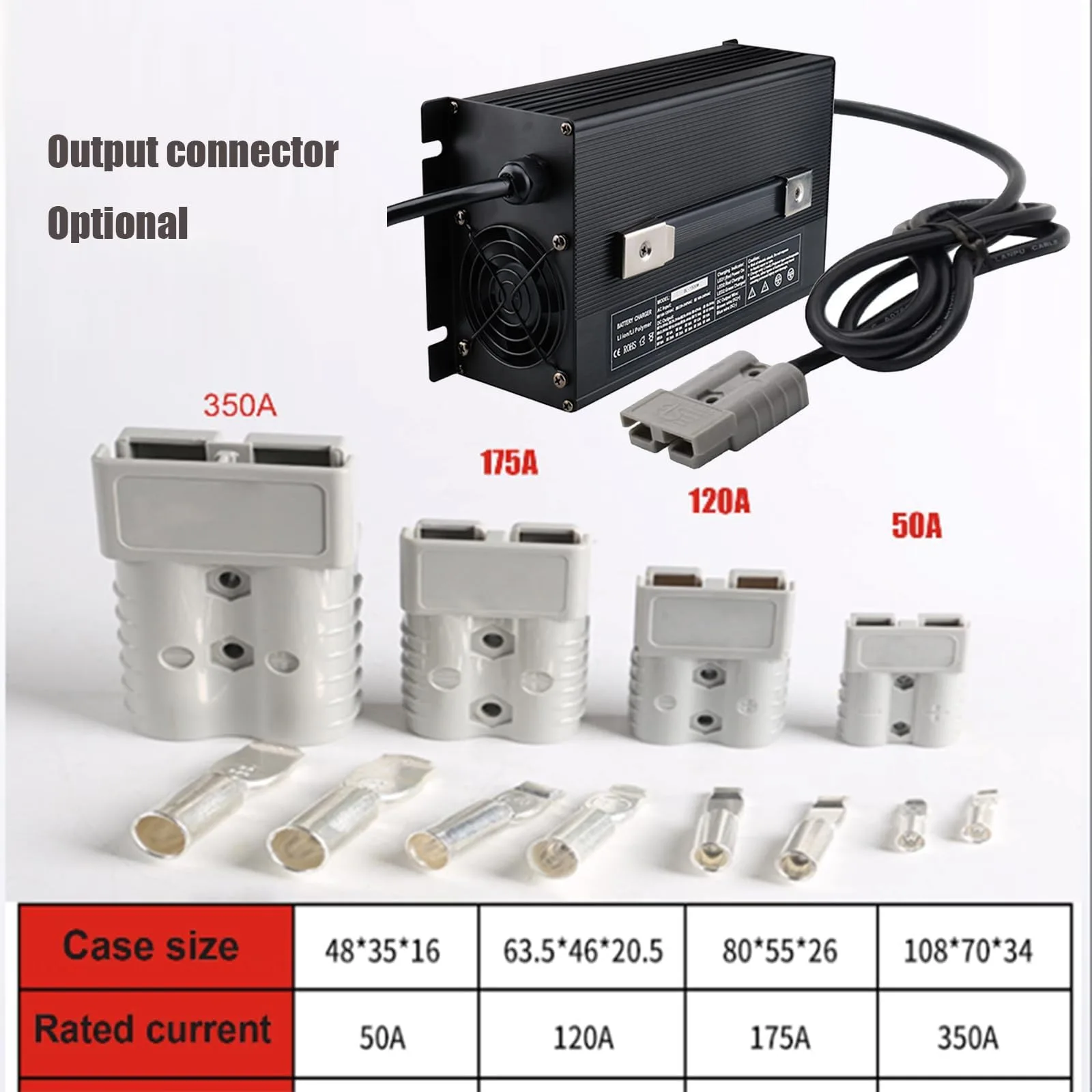 Lzyjckh 36V 30A Golf Cart Battery Charger image 3