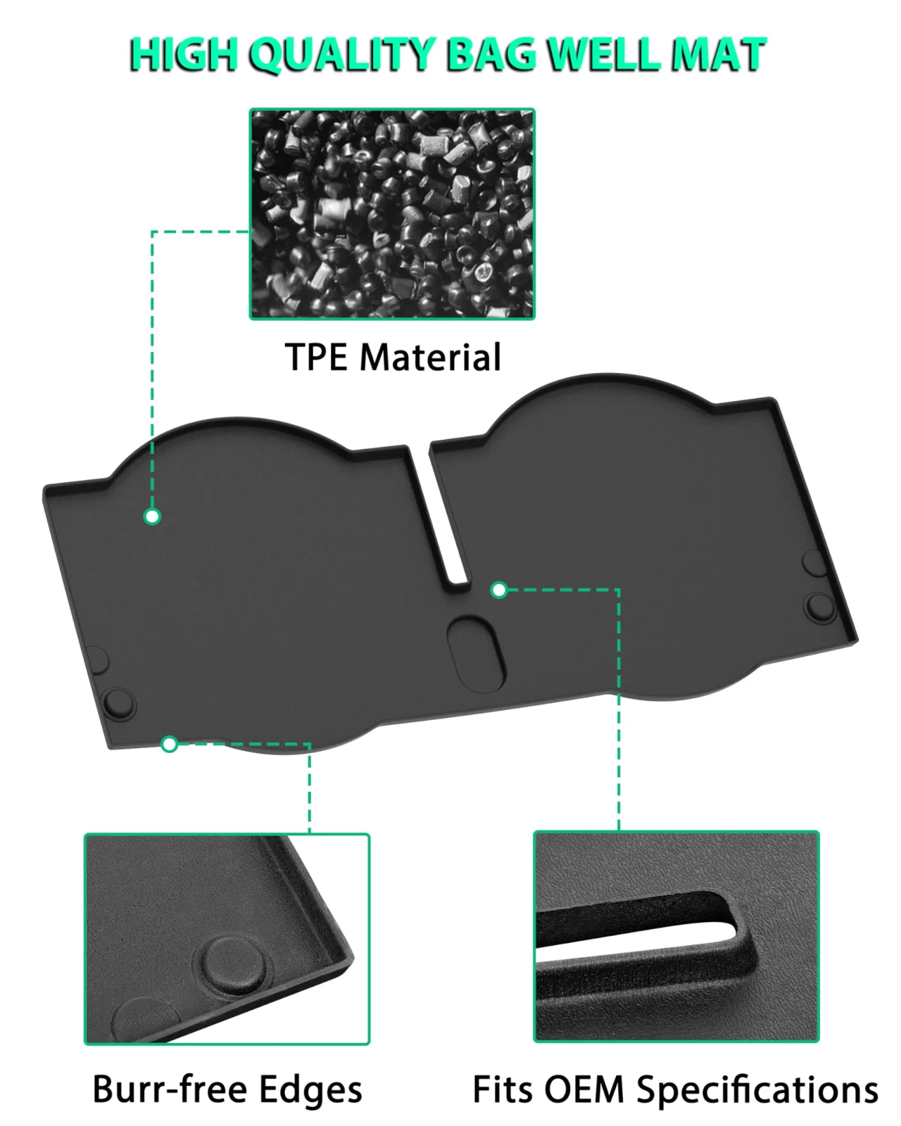 POKIAUTO Bag Well Mat for E-Z-G-O RXV 2008-2015 image 4