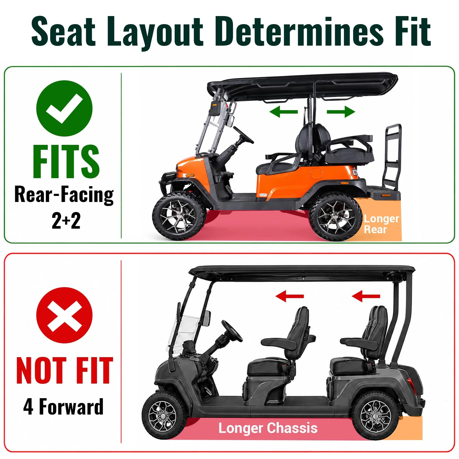LUPPLE Enclosure for Denago Nomad XL 2+2 Golf Cart image 2