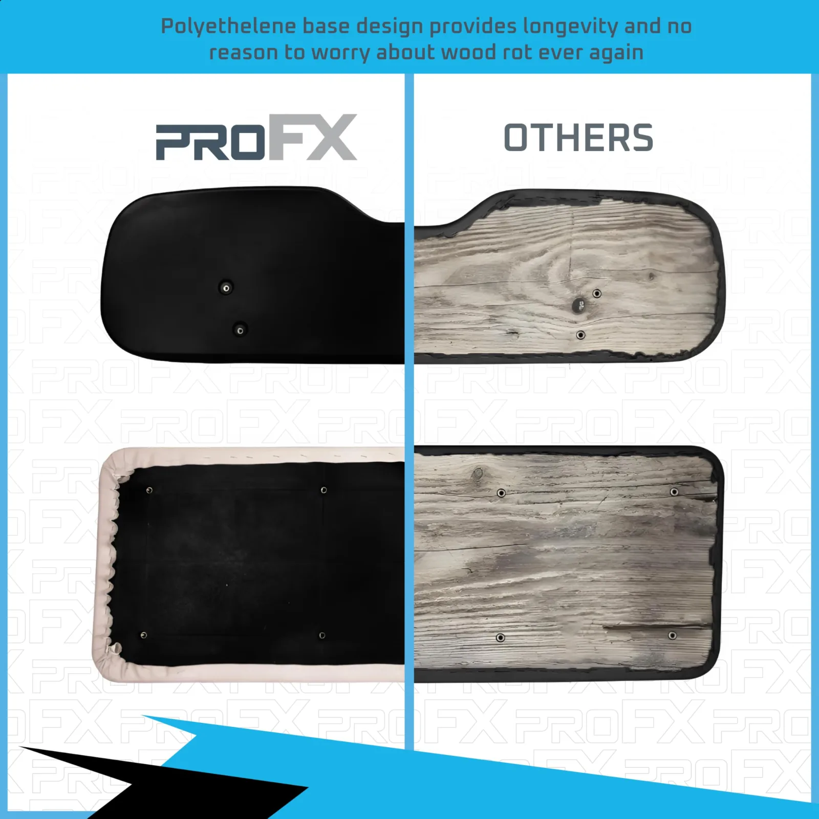PROFX PFX100-CUSHIONSET Rear Seat Cushion Set image 2