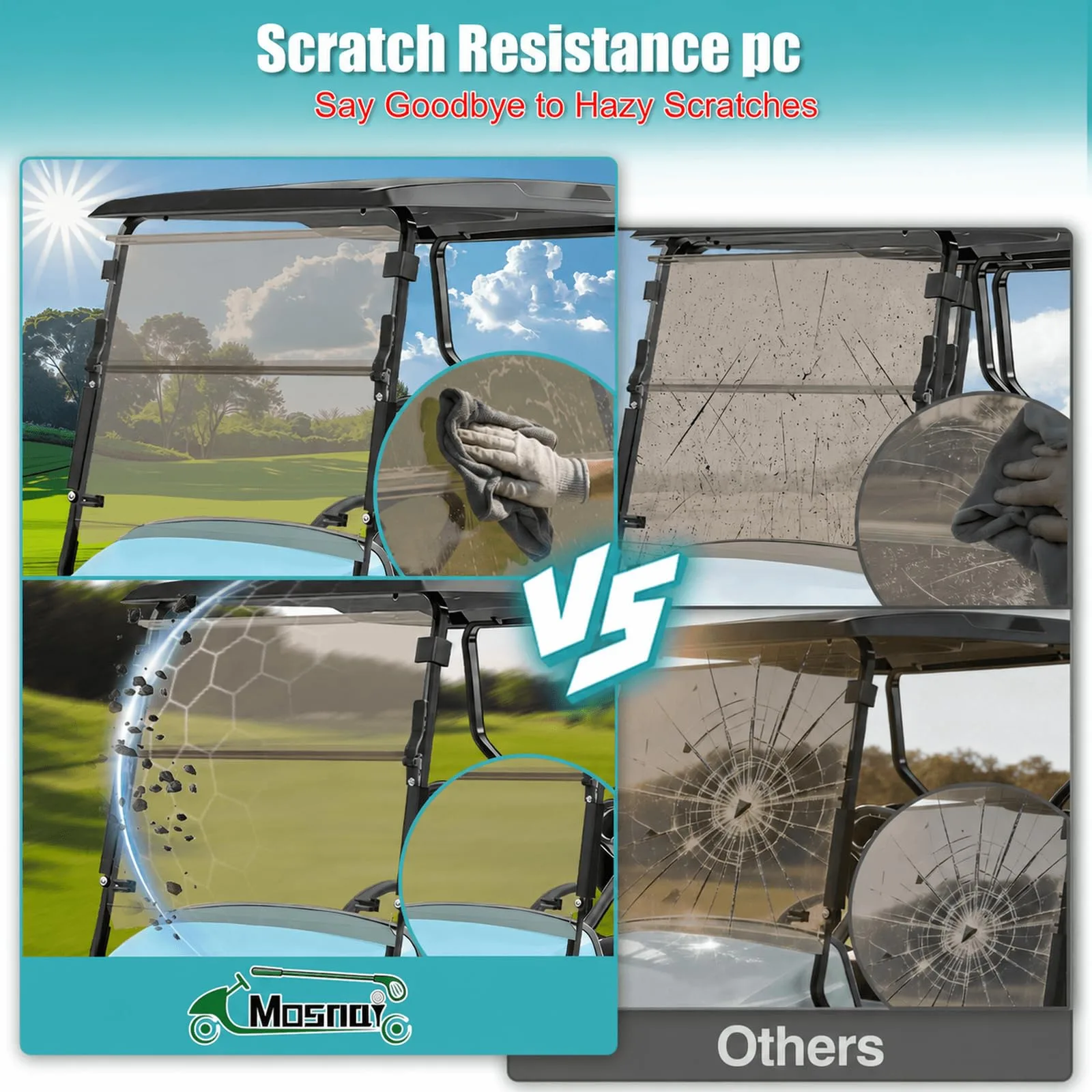 MOSNAI M683 Tinted Windshield for E-Z-GO TXT 2014-Up image 3