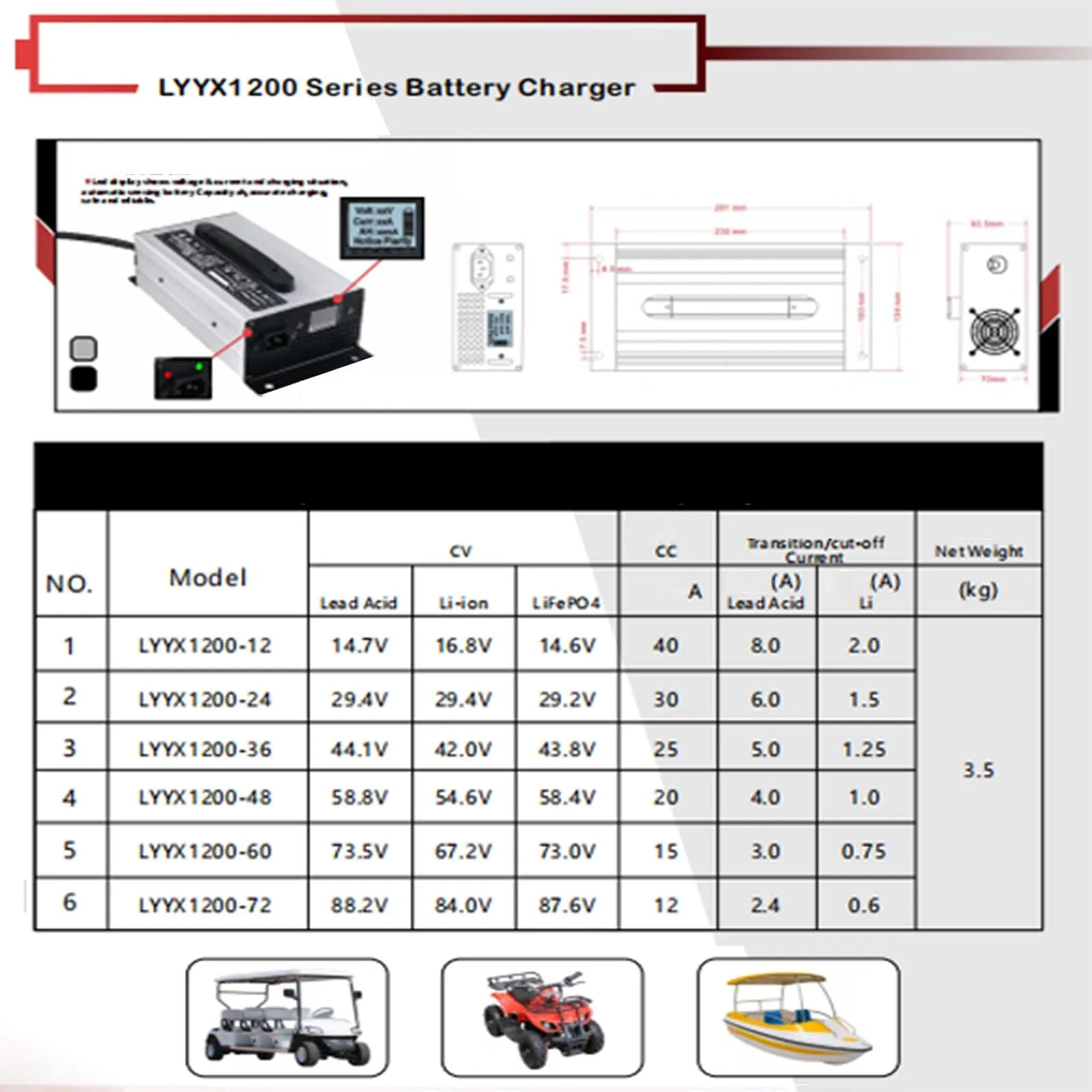 JMYSD 36V 25A Golf Cart Battery Charger image 2