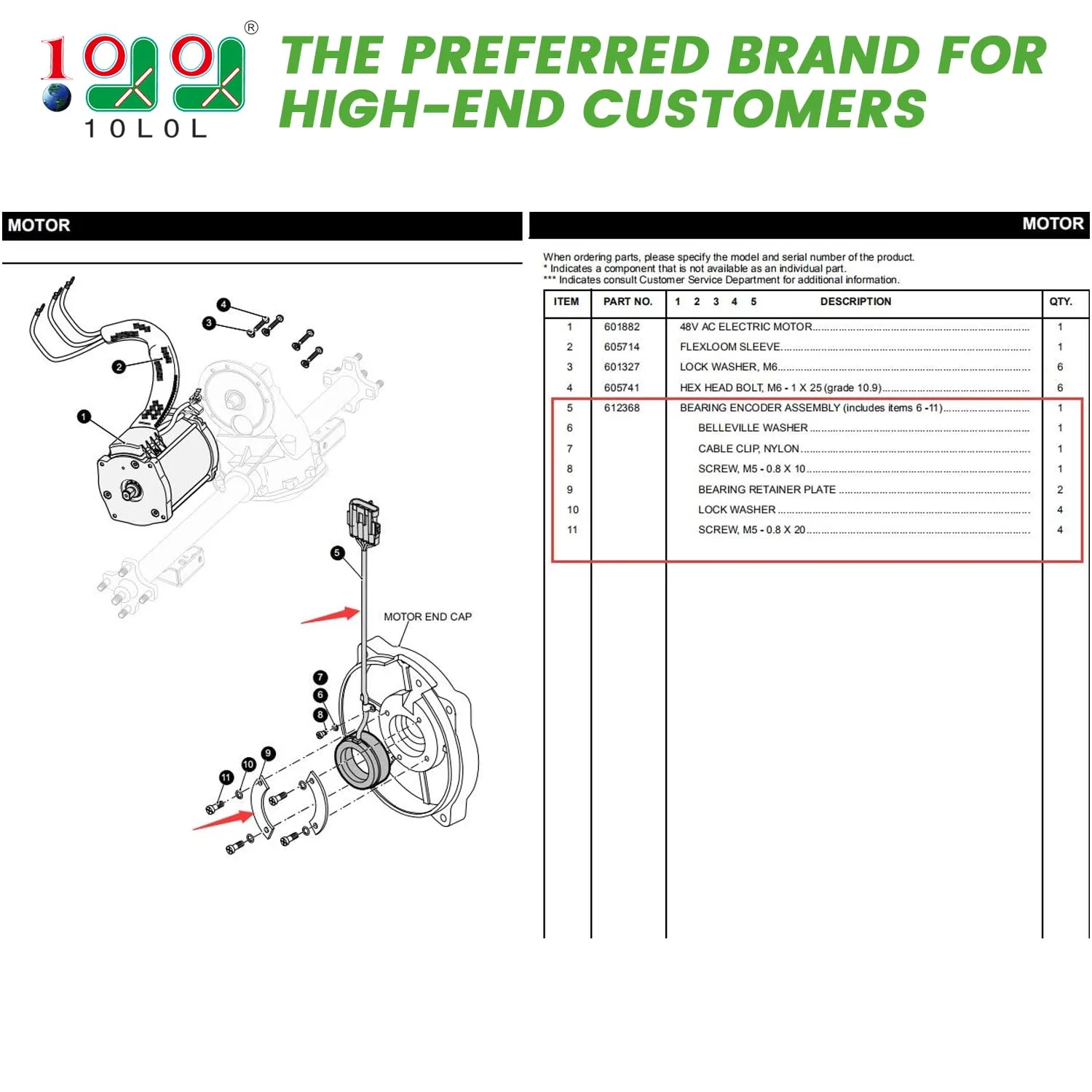 10L0L Y192-B20 Encoder Sensor for E-Z-GO RXV image 2