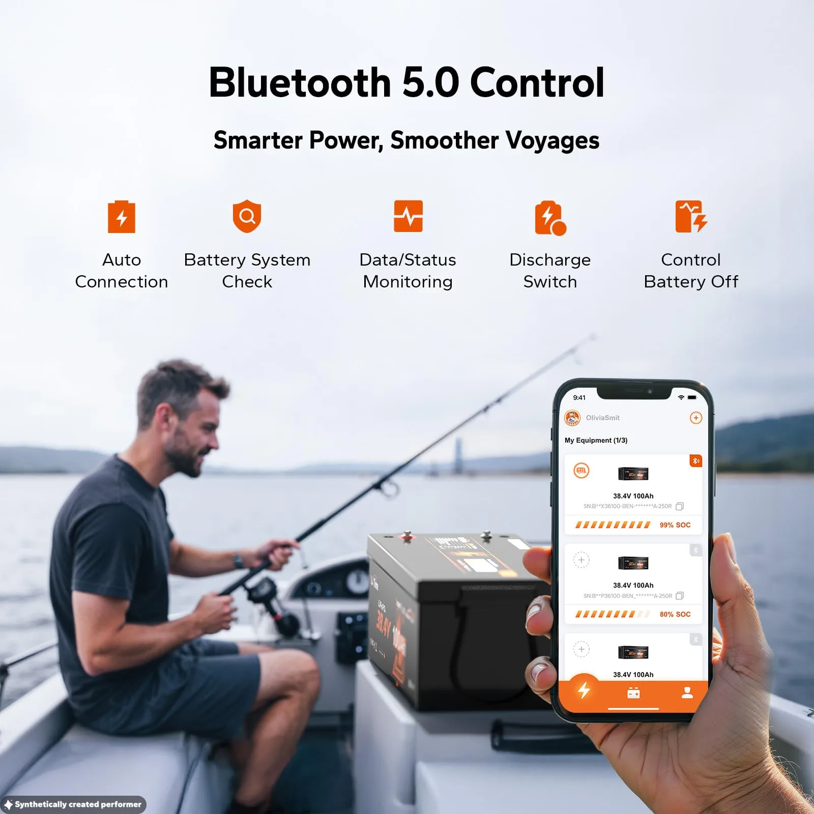 LiTime 36V 100Ah Bluetooth Golf Cart Battery image 4