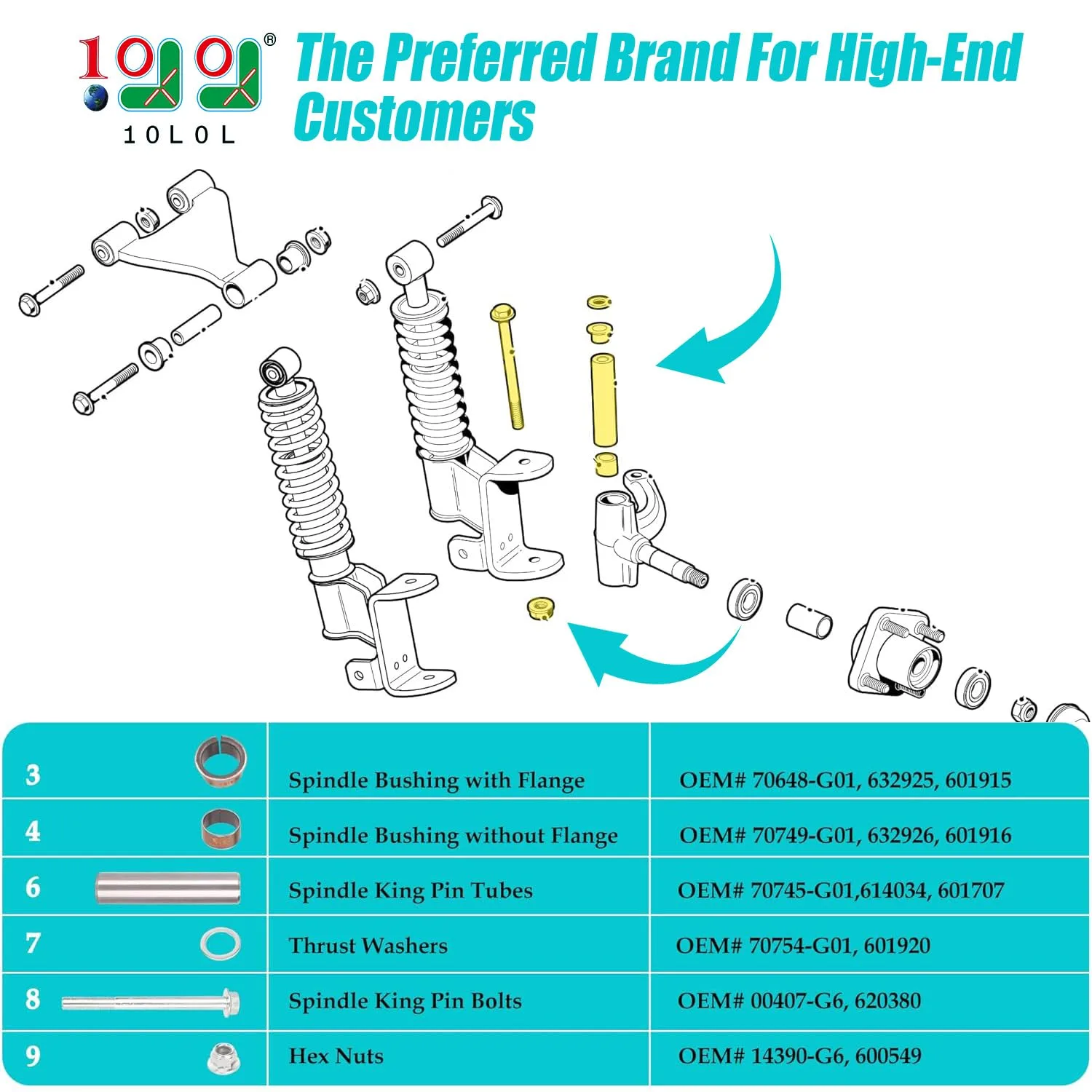 10L0L Spindle Kingpin Bushing Kit for E-Z-GO RXV & 2FIVE image 2