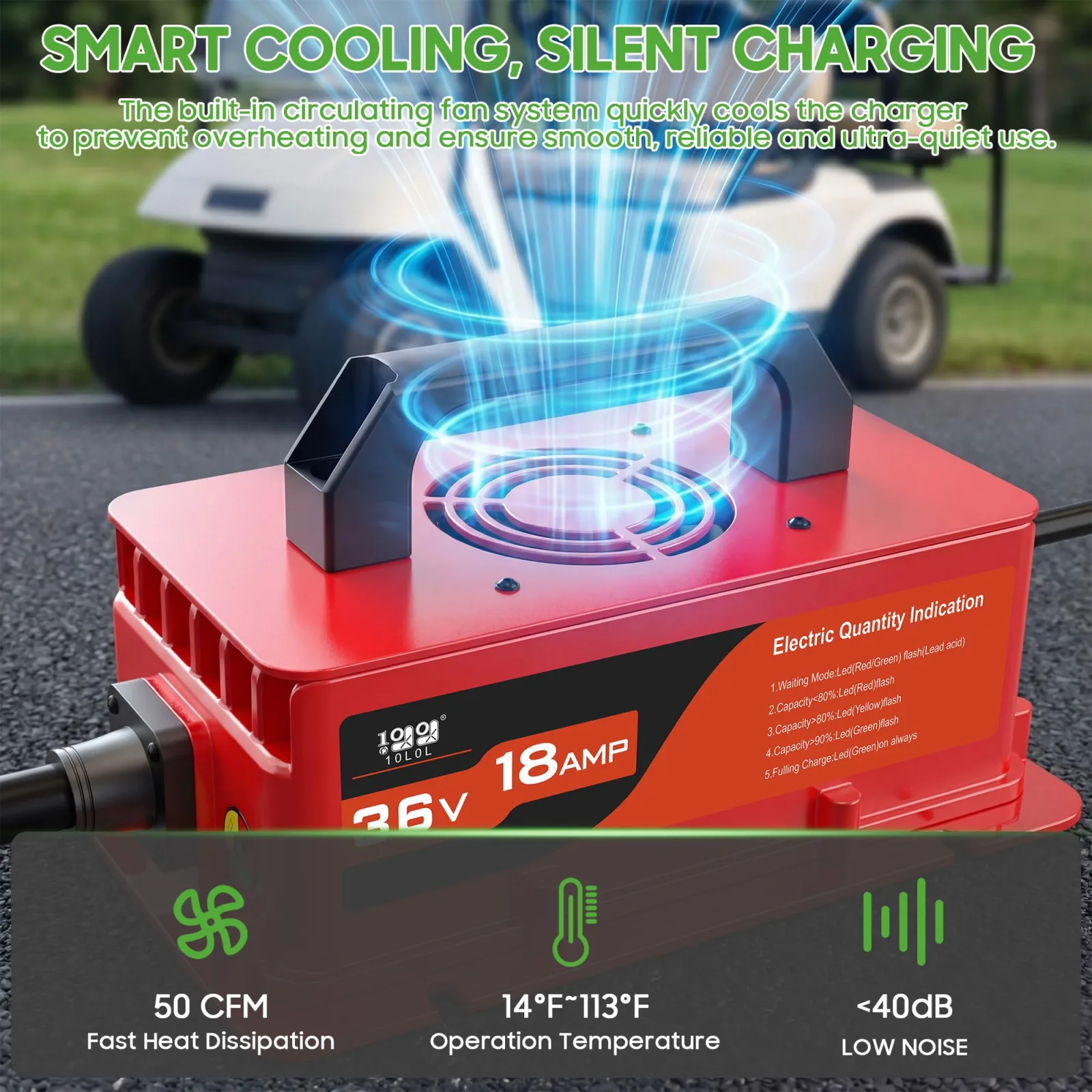 10L0L 36V 18A Golf Cart Charger for E-Z-GO TXT (D Plug) image 3