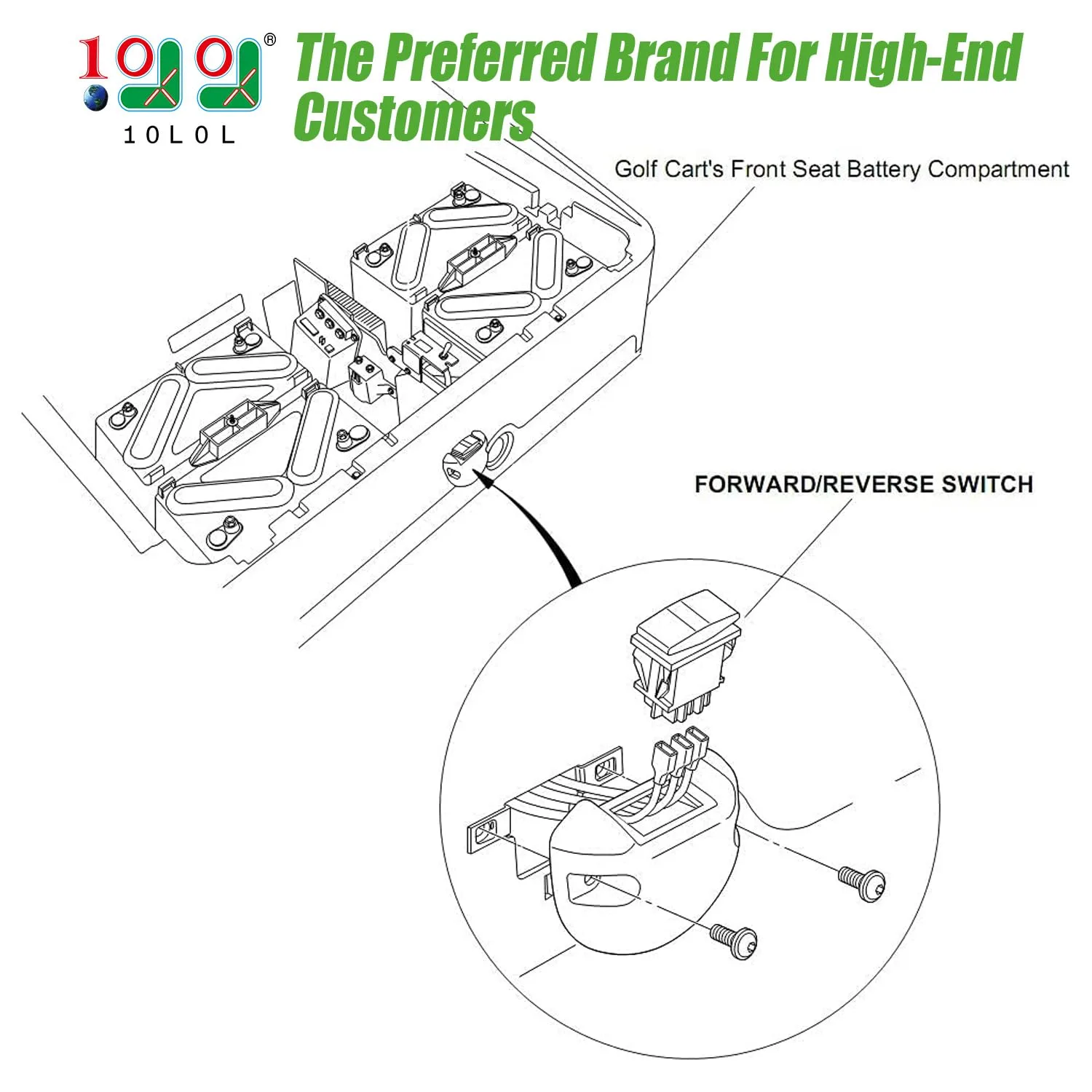 10L0L Forward/Reverse Switch for Club Car 48V Golf Carts image 2