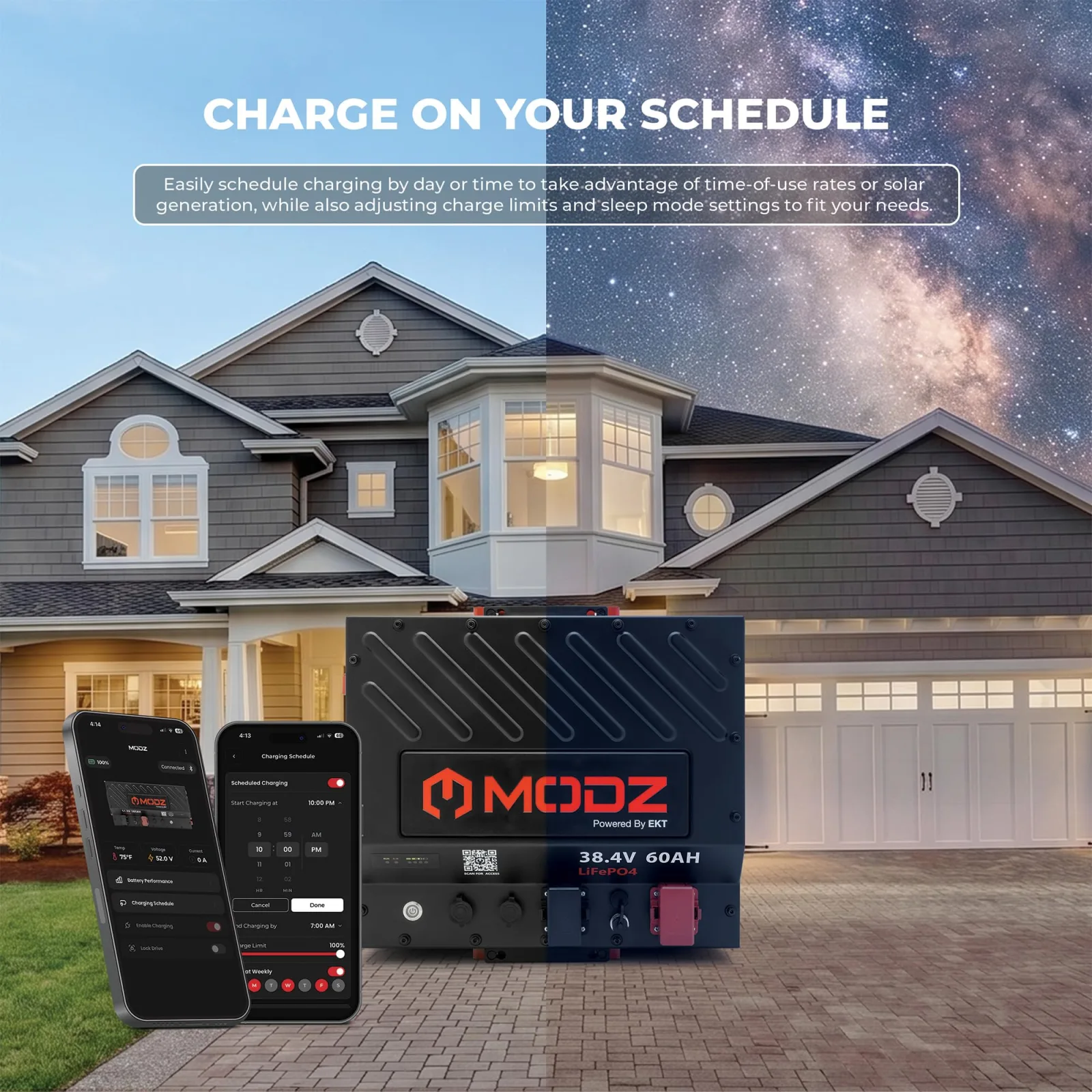 MODZ 36V 60Ah Nano Lithium Golf Cart Battery Bundle image 2