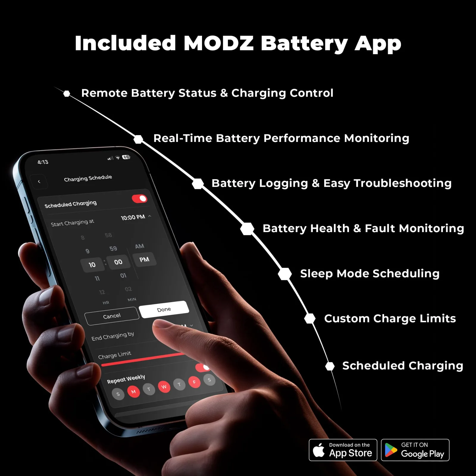 MODZ 36V 60Ah Nano Lithium Golf Cart Battery Bundle image 4