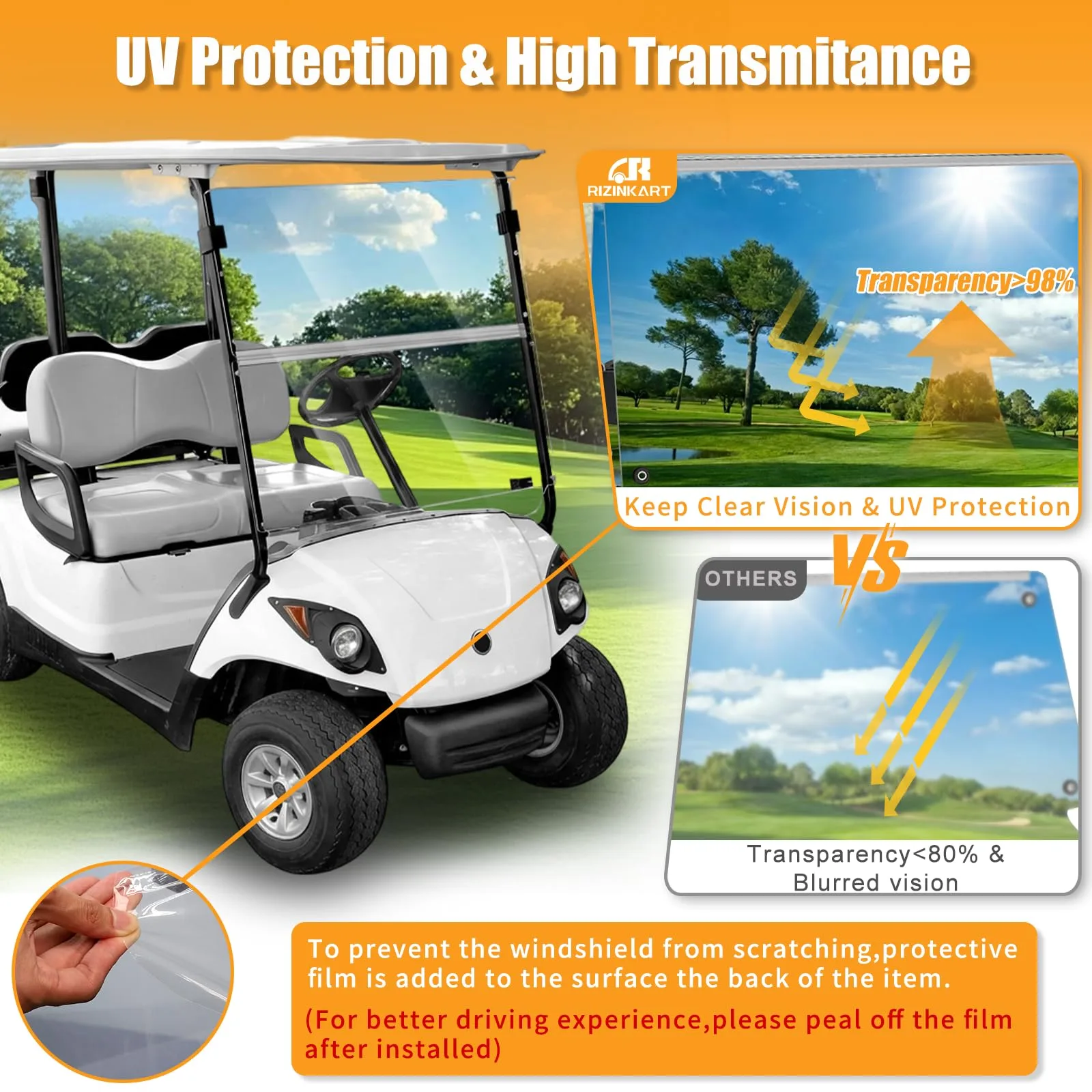 RIZINKART Windshield for Yamaha G29 Drive 2007-2016 image 2