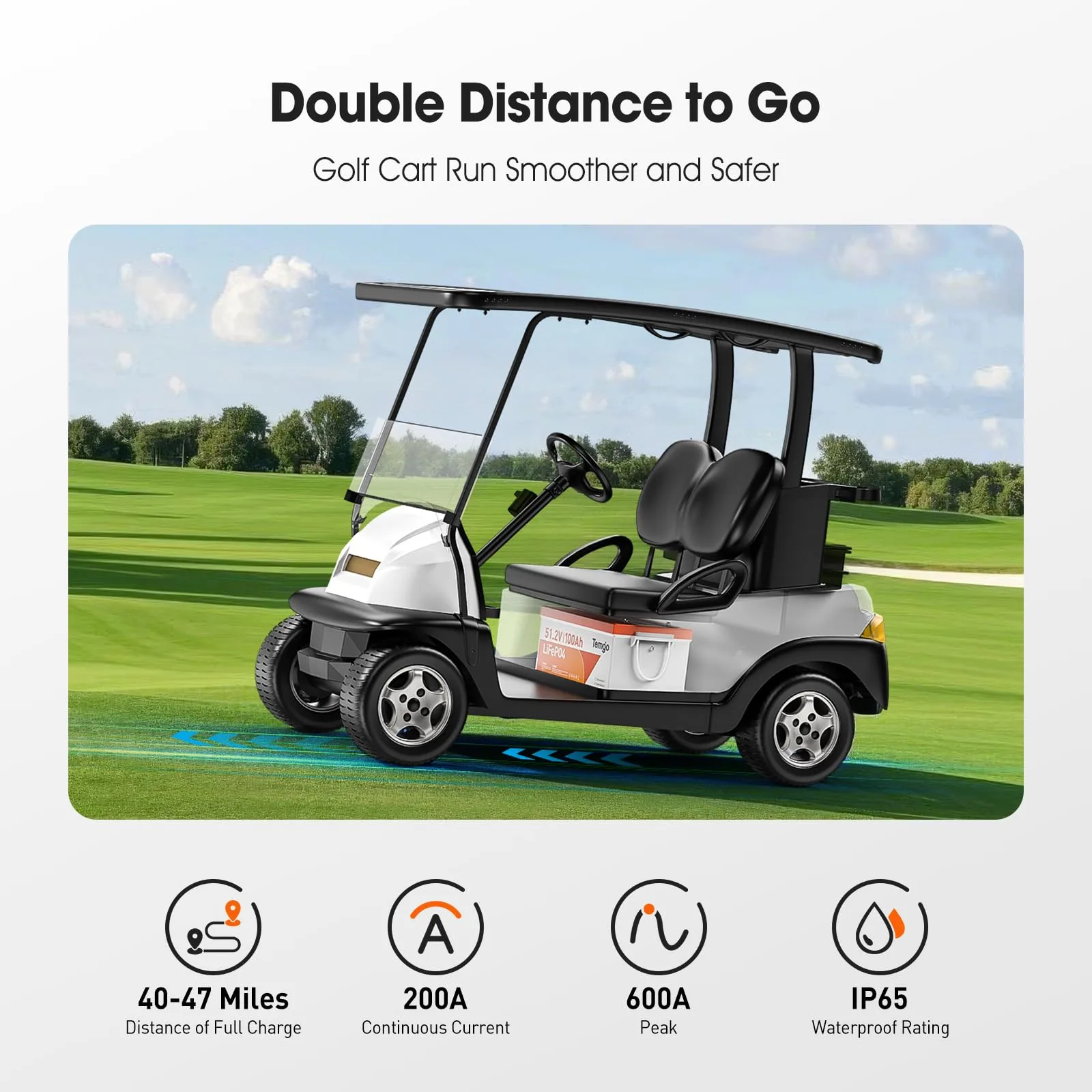 TEMGO 48V 100Ah LiFePO4 Golf Cart Battery Kit image 4