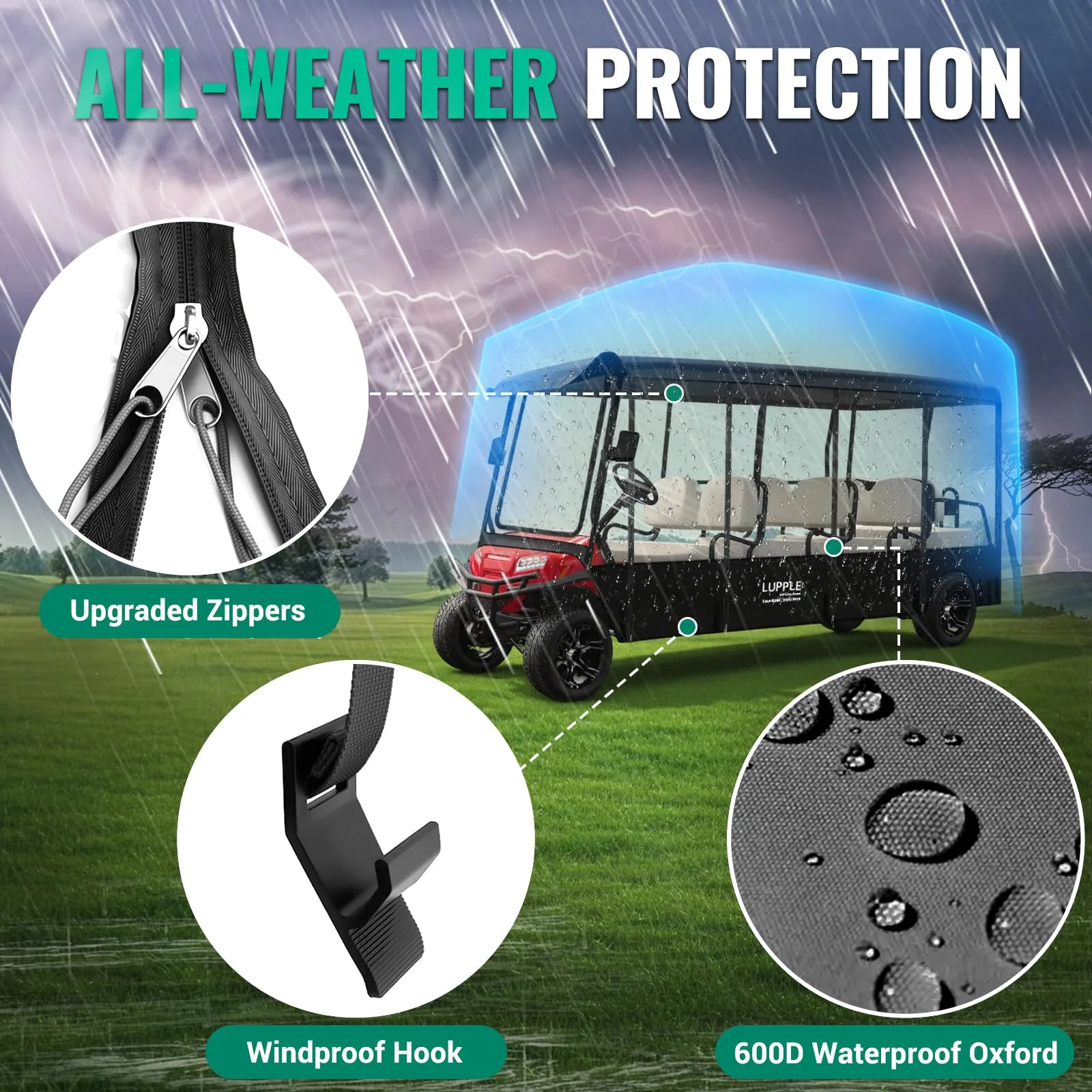 LUPPLE 8-Passenger Golf Cart Enclosure YQ8-B-2025 image 3