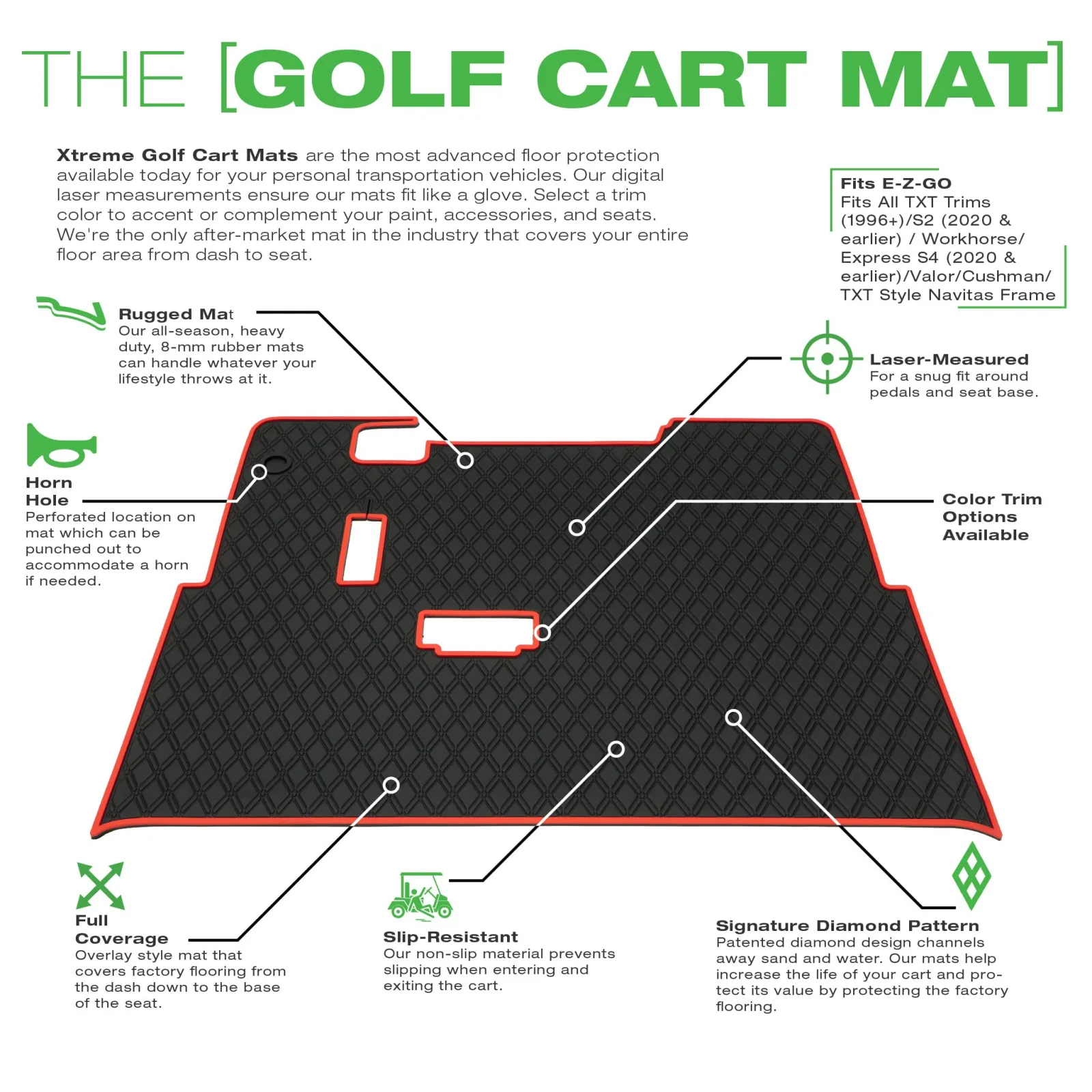 Xtreme GCM11 Floor Mat for E-Z-GO TXT, Valor & S4 image 3