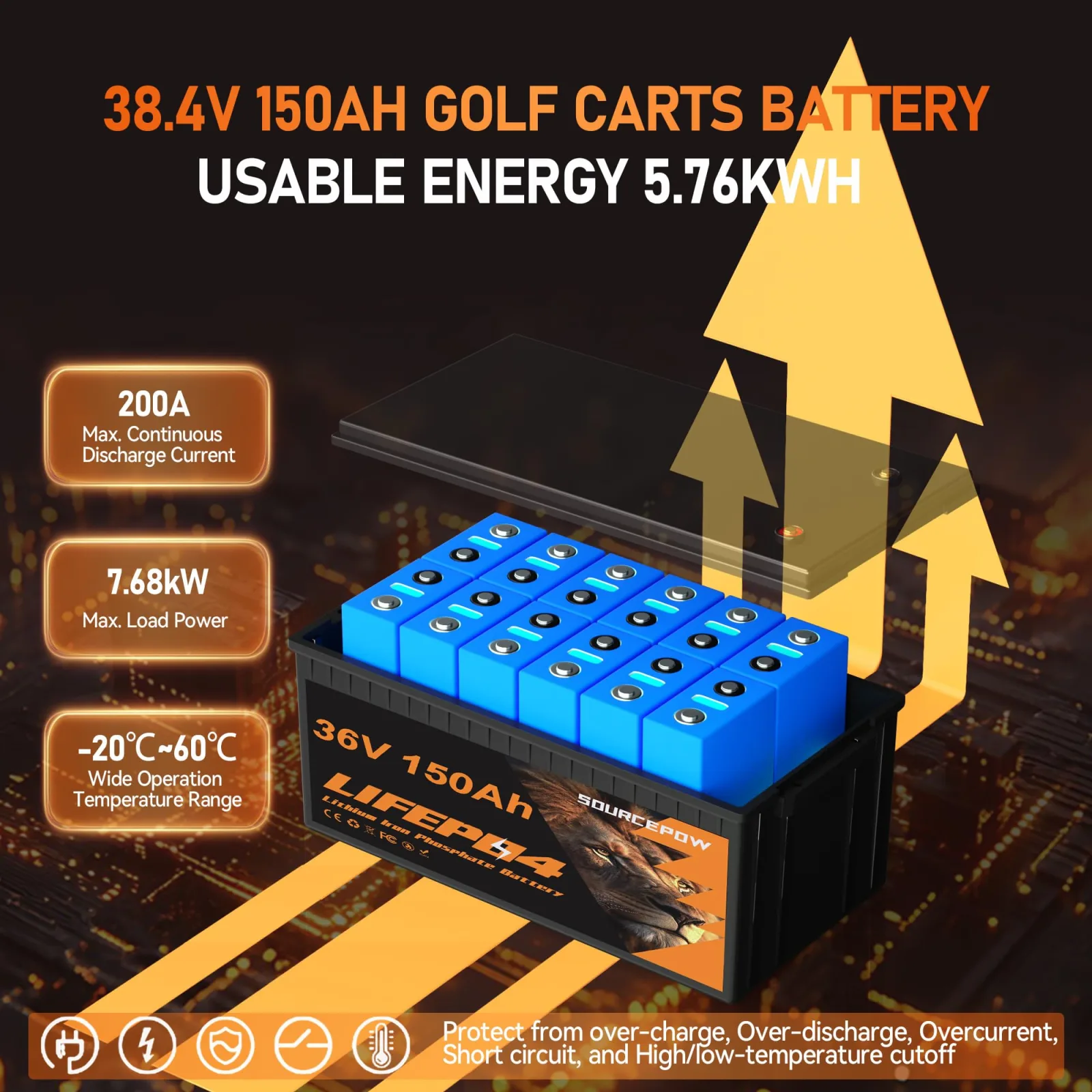 SOURCEPOW 36V 150Ah LiFePO4 Golf Cart Battery SP36150BT image 2