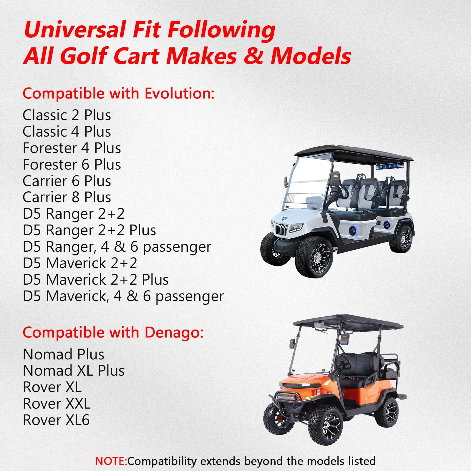 OFIG Touchscreen Cover for Denago and Evolution Golf Carts image 3