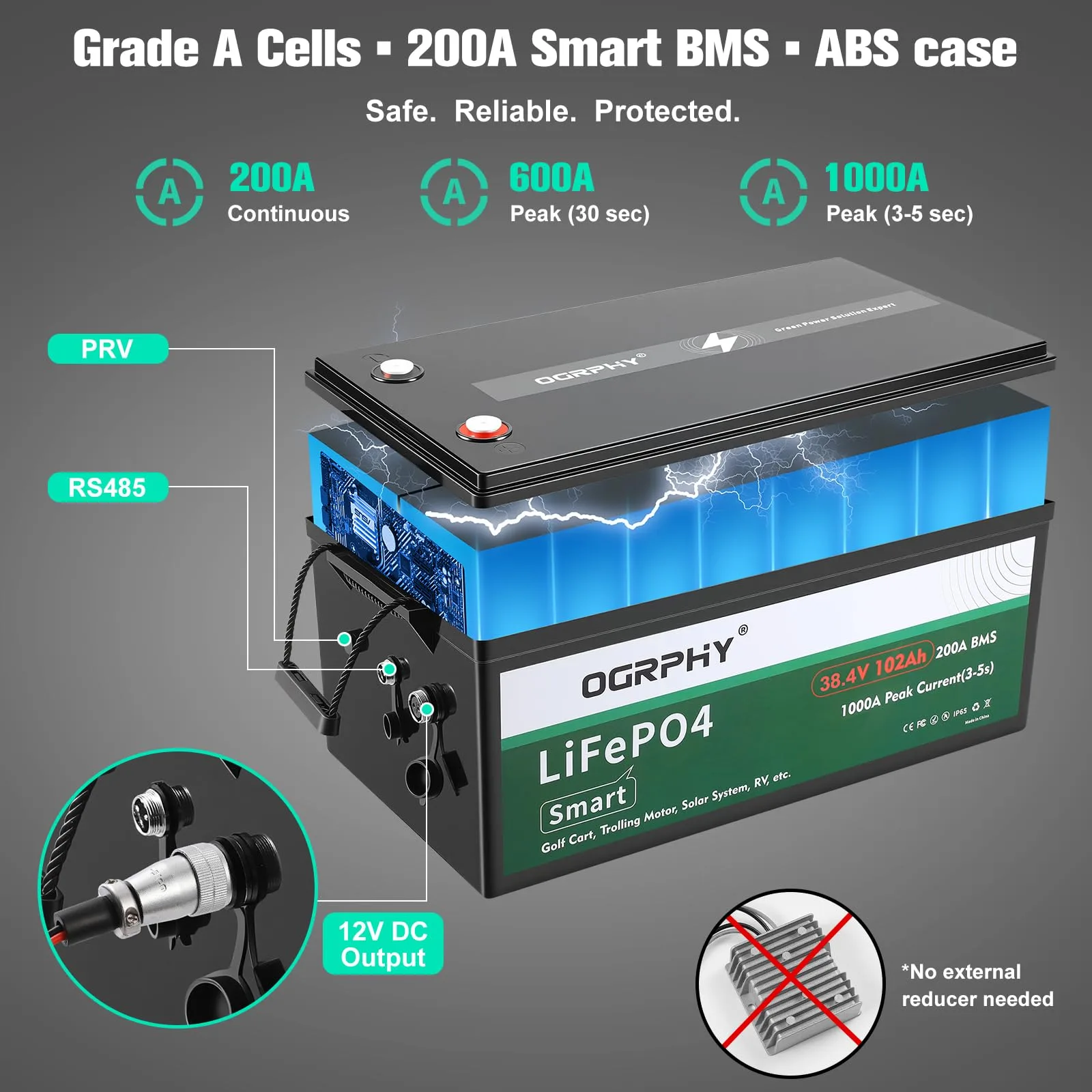 OGRPHY LAF36102 36V 102Ah Lithium Golf Cart Battery Kit image 2