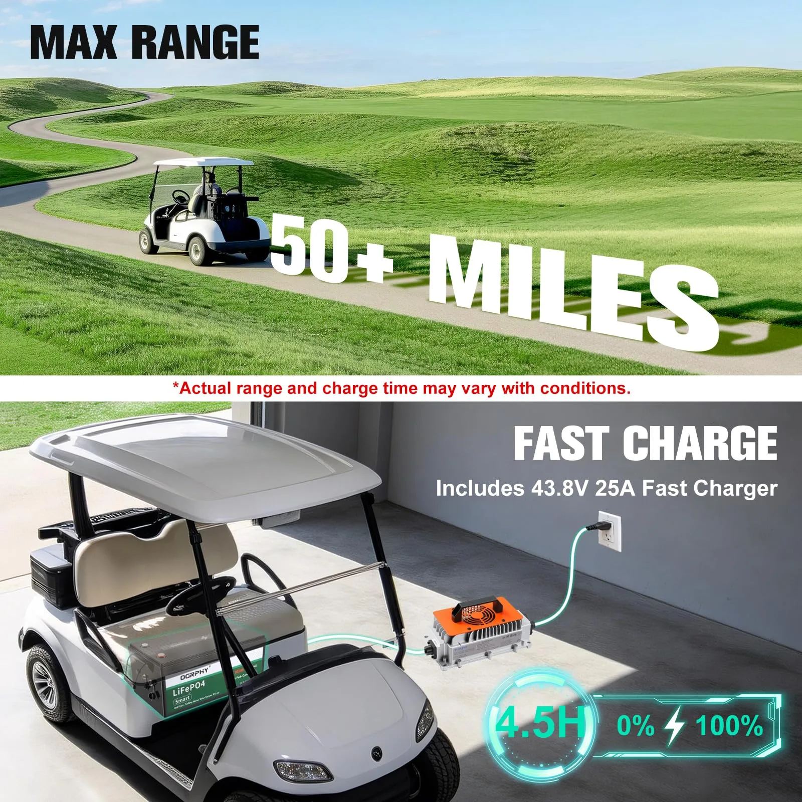 OGRPHY LAF36102 36V 102Ah Lithium Golf Cart Battery Kit image 4