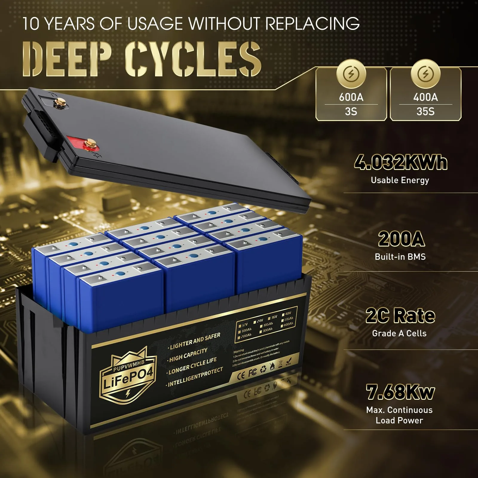 PUPVWMHB 36V 105Ah LiFePO4 Golf Cart Battery image 3