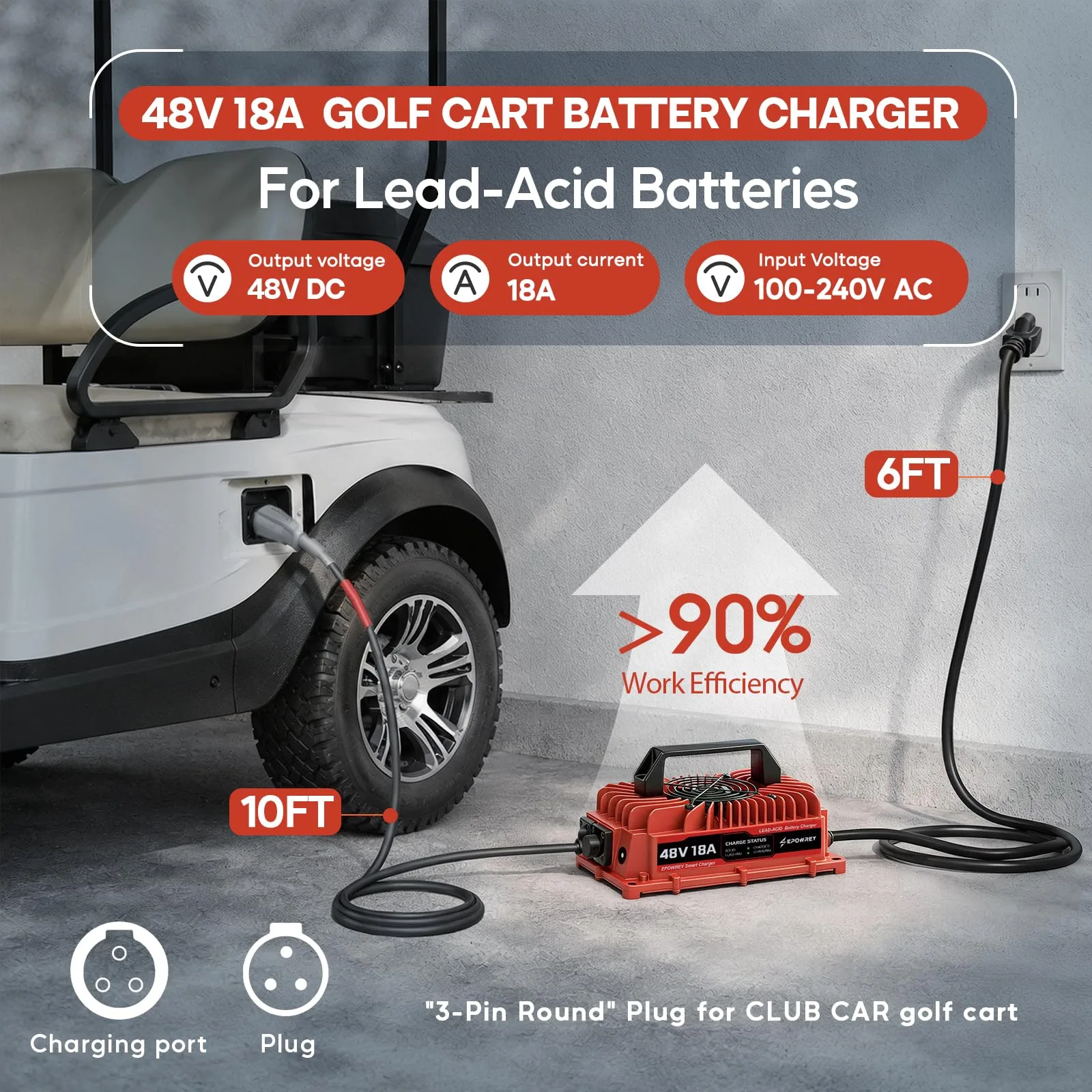 EPOWREY 48V 18A Charger for Club Car DS & Precedent image 2