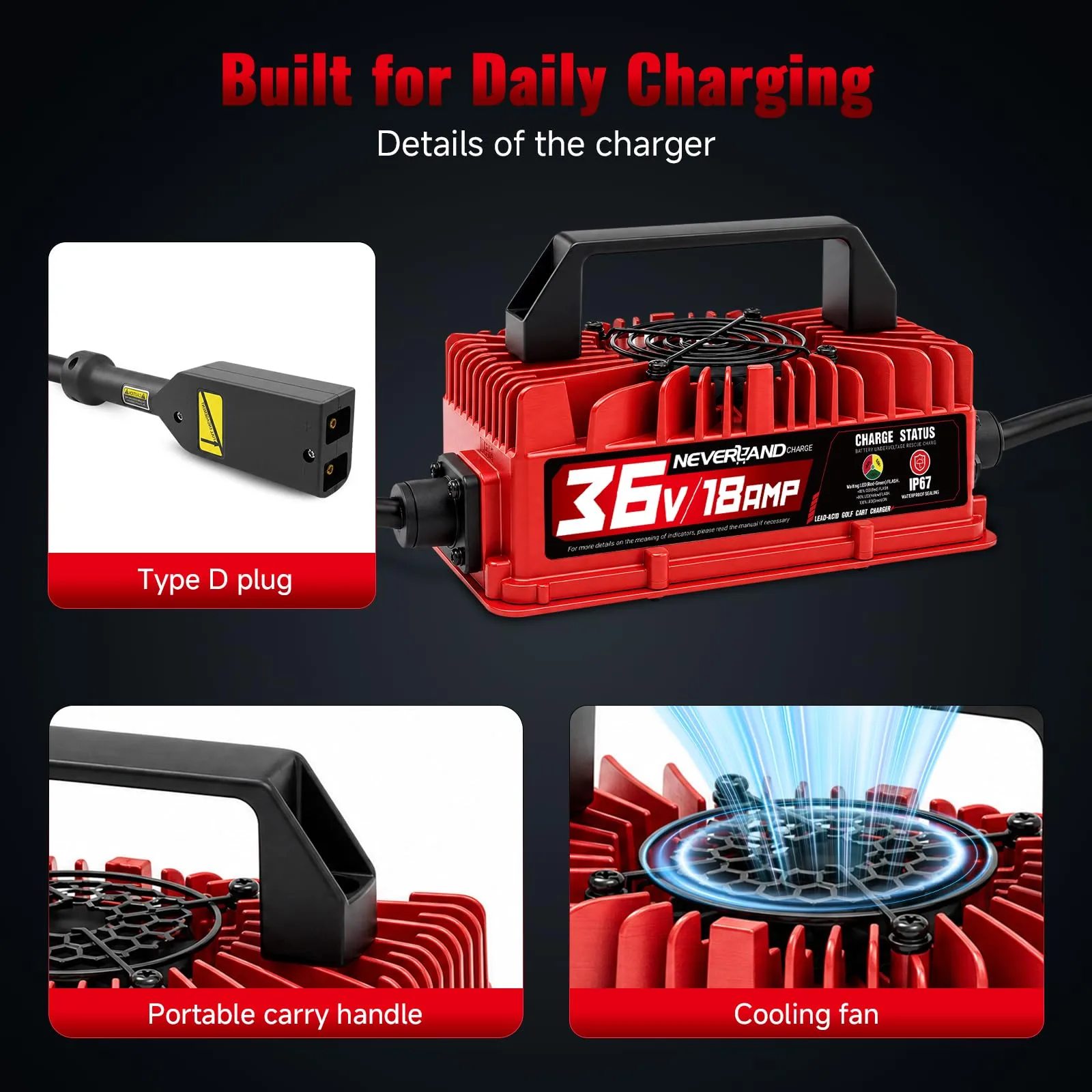 NEVERLAND 36V 18A Charger for E-Z-GO TXT image 2