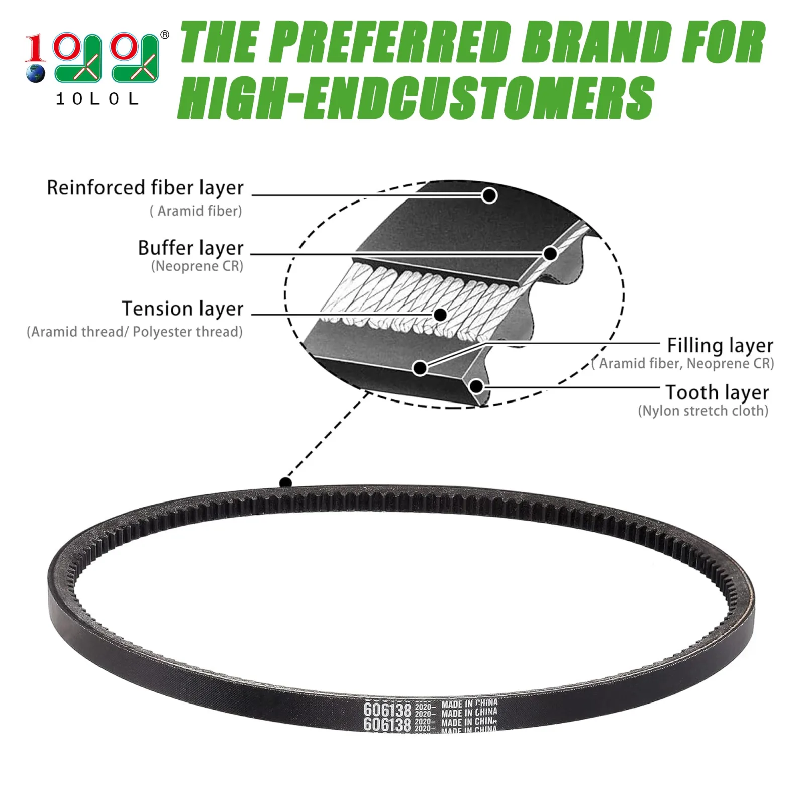 10L0L Golf Cart Starter Generator Belt 606138 image 2