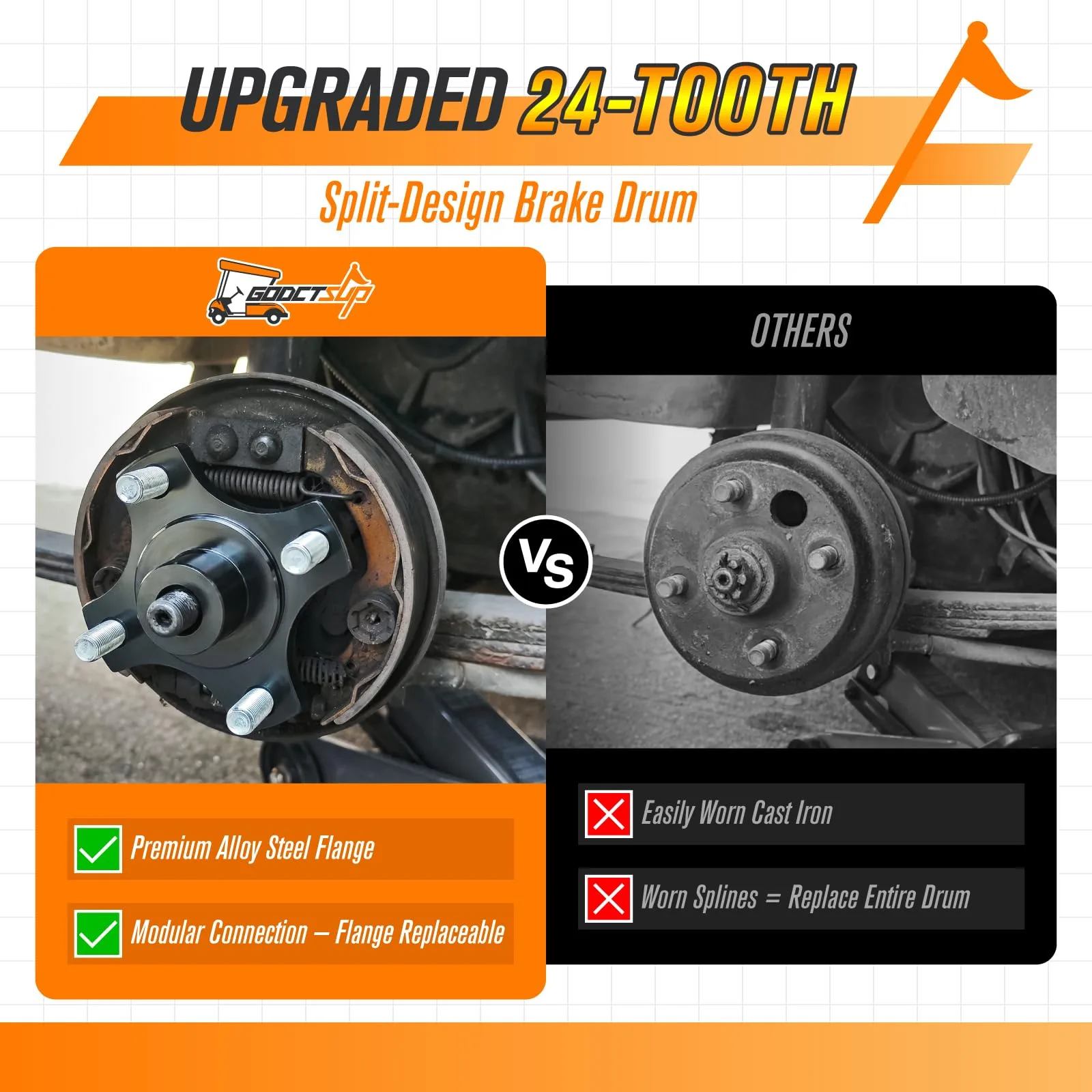 GODCTSUP EZGO TXT Split Brake Drum and Rear Hub image 3
