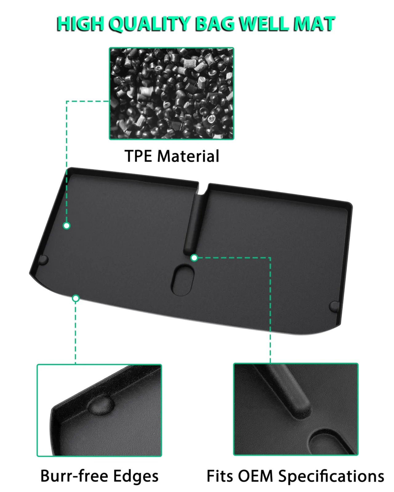 POKIAUTO TPE Rear Bag Well Mat for E-Z-GO RXV Valor 2025 - UMG-251262 image 4