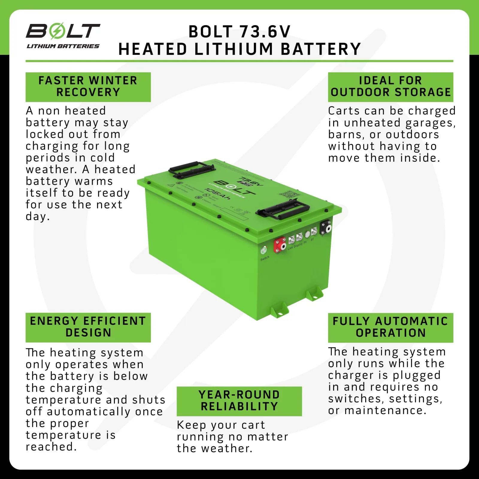 Bolt Energy USA 73.6V 105AH LiFePO4 Golf Cart Battery — 33-305HP image 3