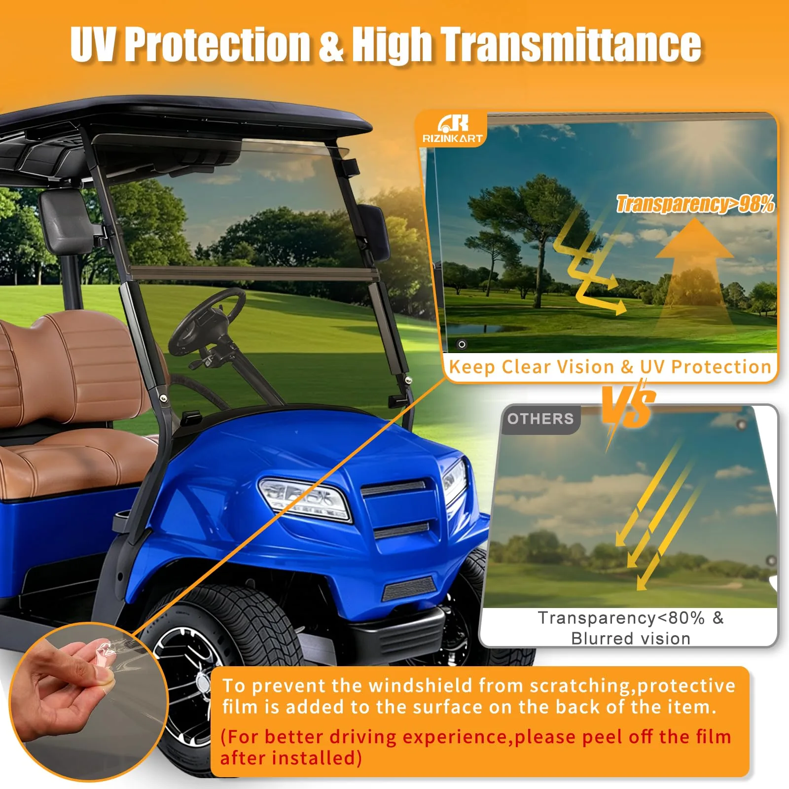 RIZINKART Tinted Windshield for Club Car Precedent, Tempo & Onward image 2