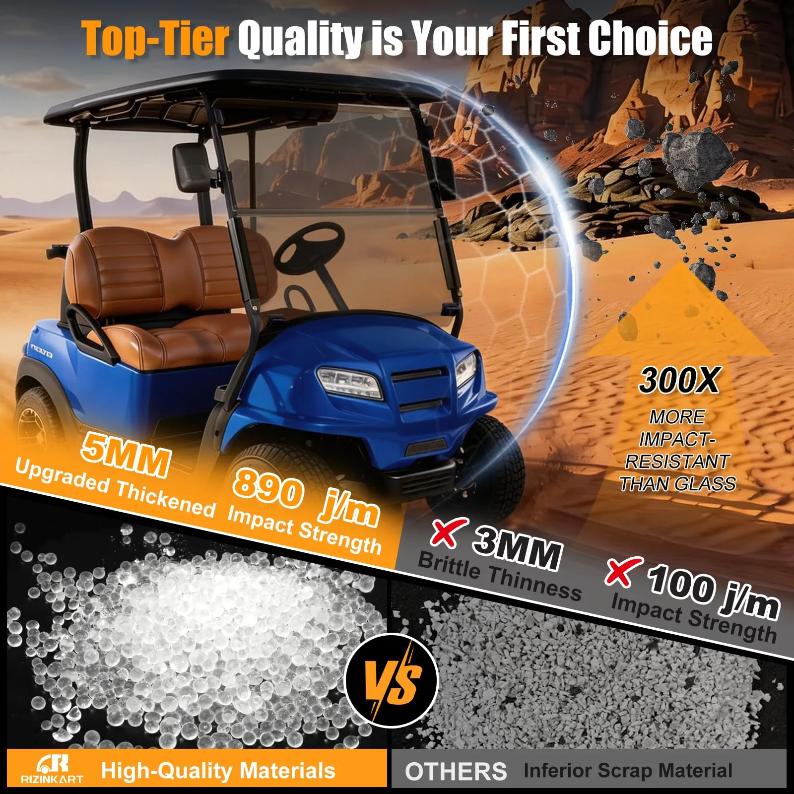 RIZINKART Tinted Windshield for Club Car Precedent, Tempo & Onward image 3