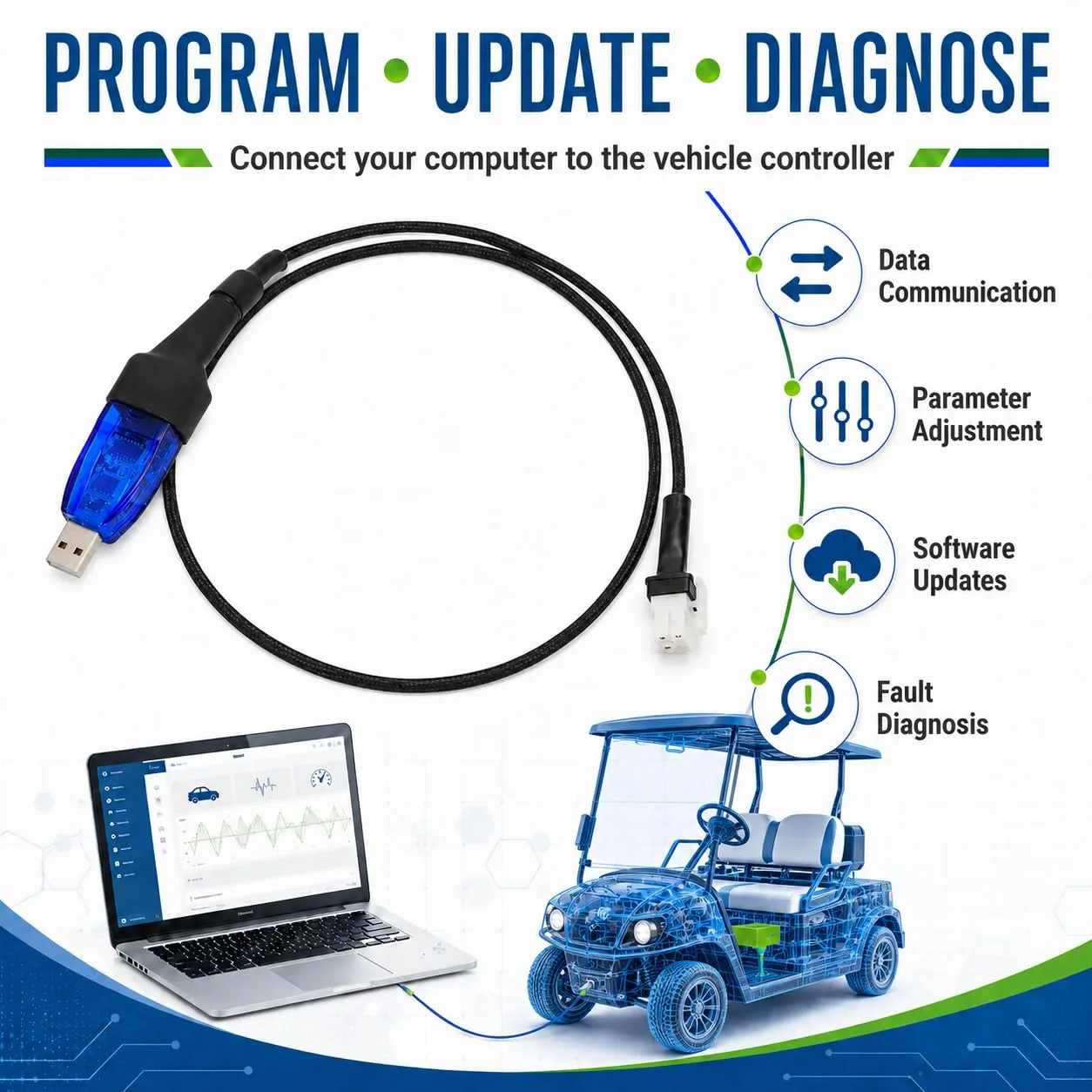 Cxewreu USB Programming Cable for Evolution D3/D5 image 3
