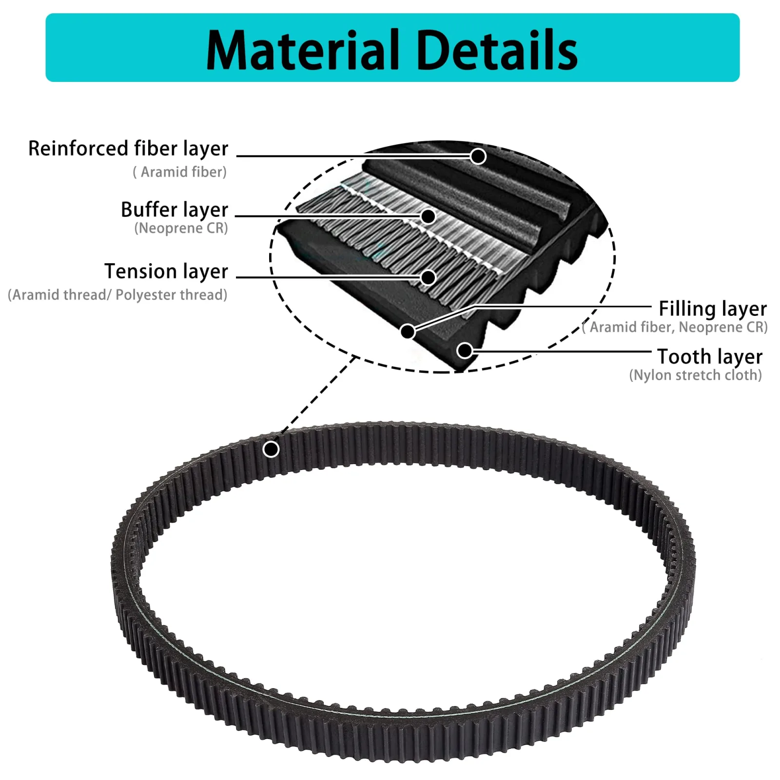 10L0L 606136 Clutch Drive Belt for E-Z-GO Gas Carts image 4