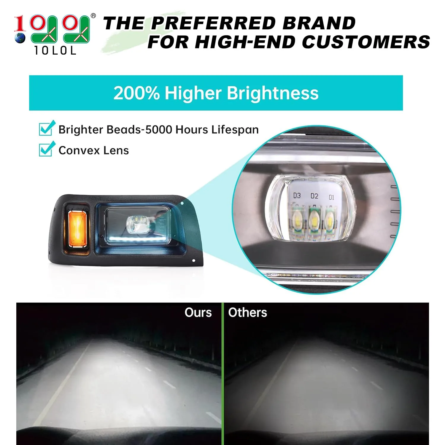10L0L Y208-C Light Kit for Club Car DS Golf Cart image 2