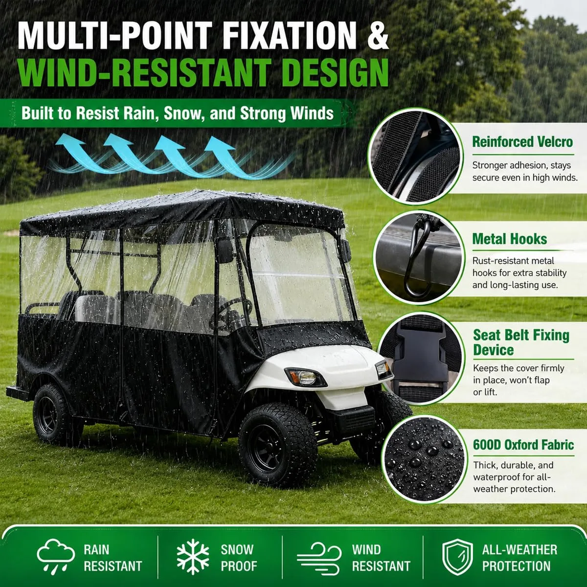 Vsjtzlkdp Golf Cart Enclosure for ICON i80 (2017-2025) 600D Oxford image 4