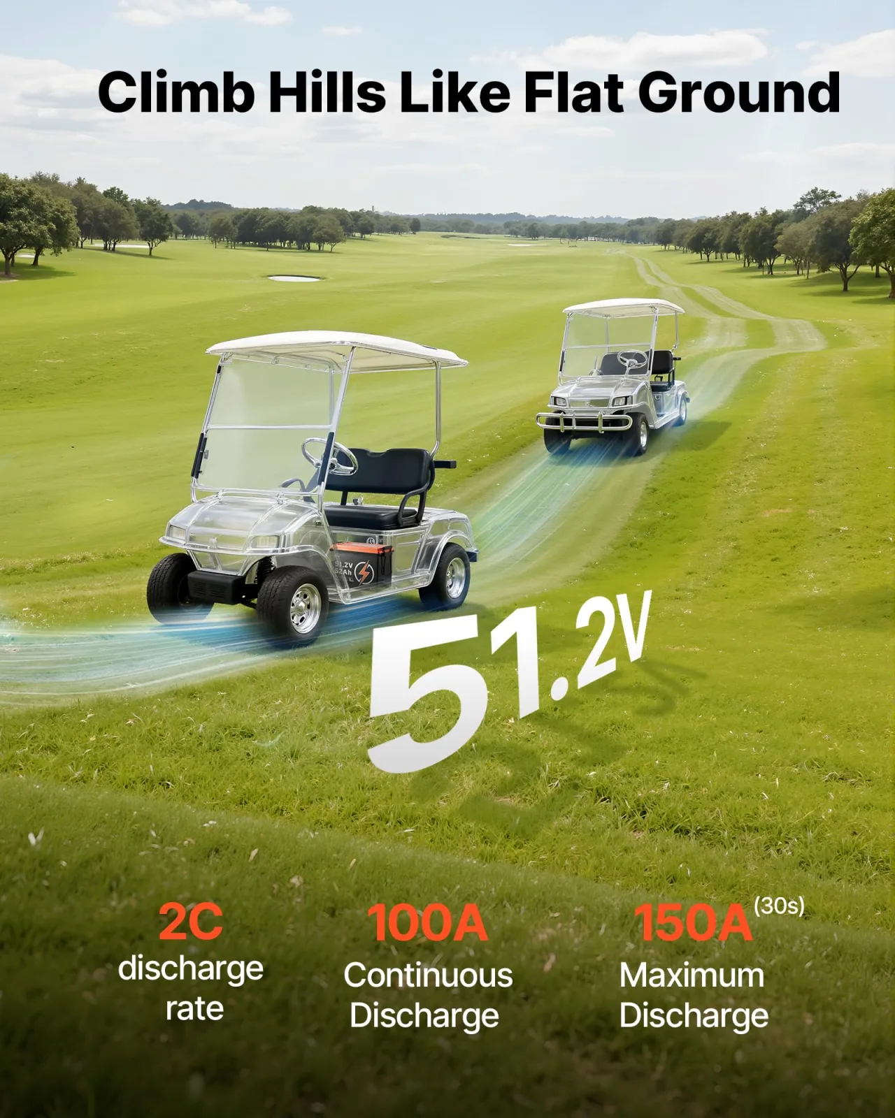 VEVOR 51.2V (48V) 52Ah LiFePO4 Golf Cart Battery with 15A Charger image 2