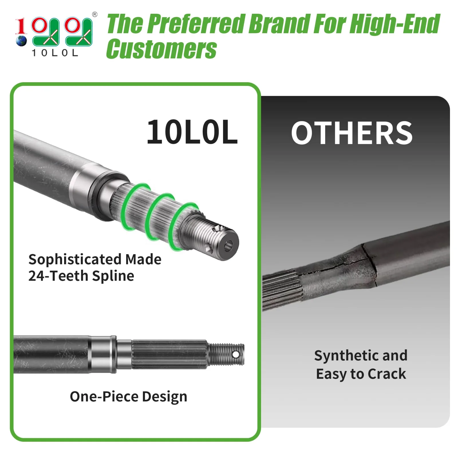 10L0L E-Z-GO TXT Rear Axle Shaft Kit 1994-2013 image 2