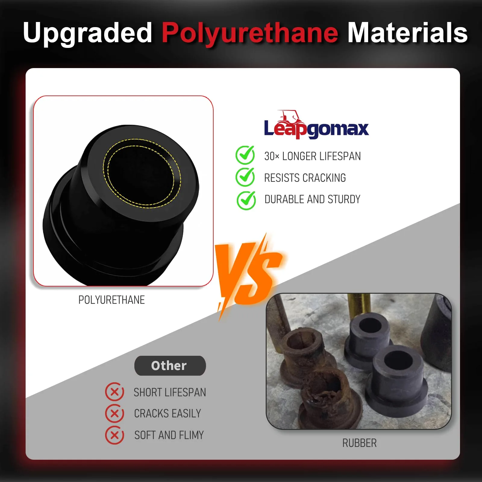 LEAPGOMAX Rear Leaf Spring Bushing Kit for E-Z-GO TXT image 4