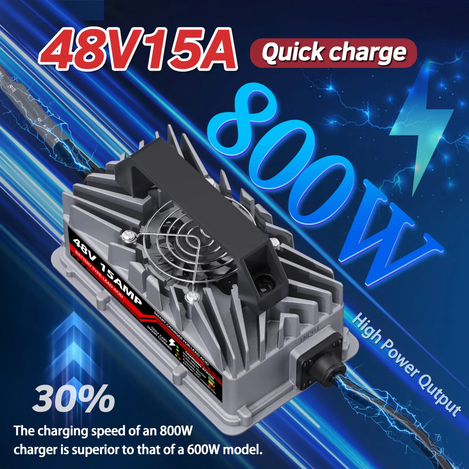 Akizbeir 48V Charger for Yamaha G29, 15A 3-Pin image 3