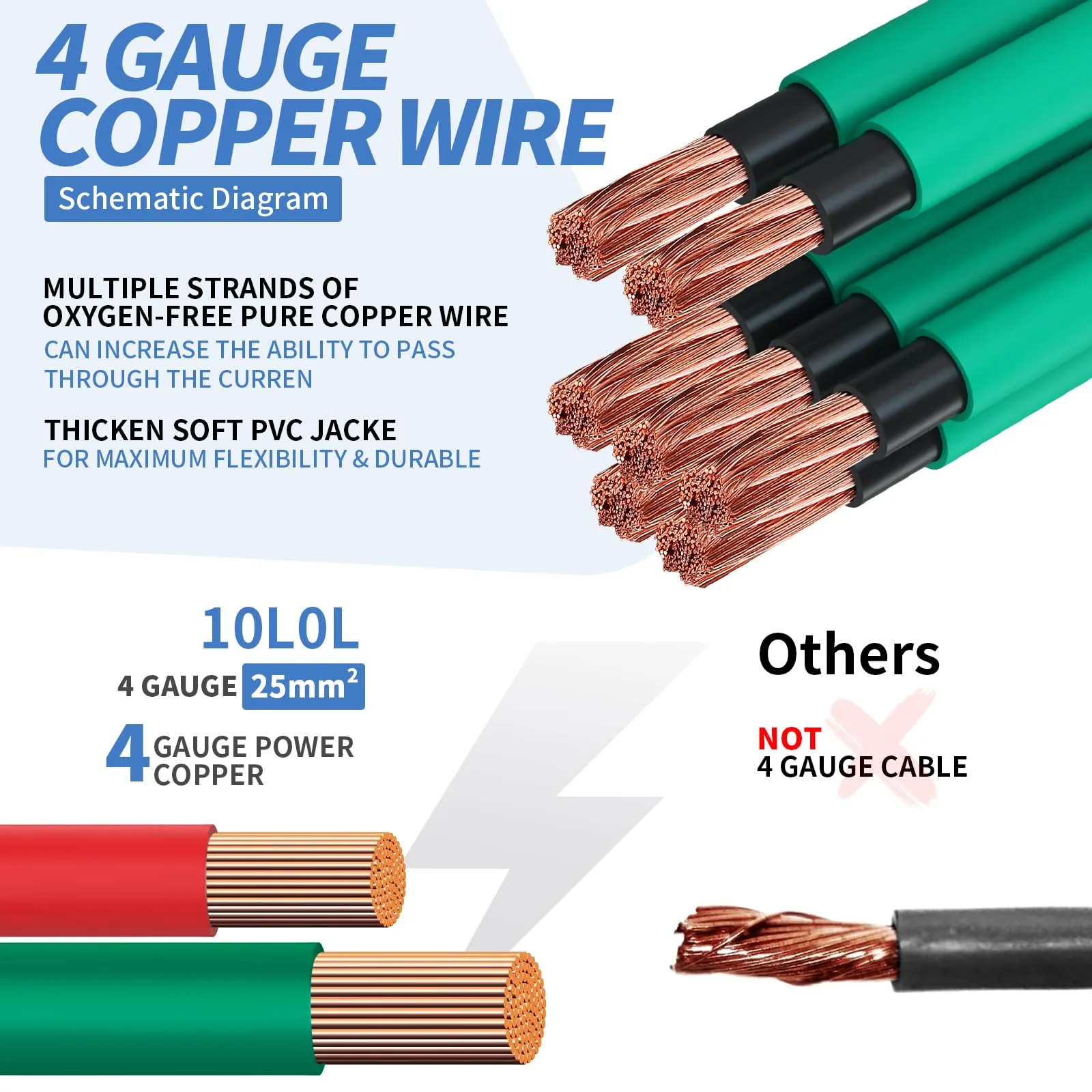 10L0L Golf Cart Battery Cable Set for Club Car and E-Z-GO image 4