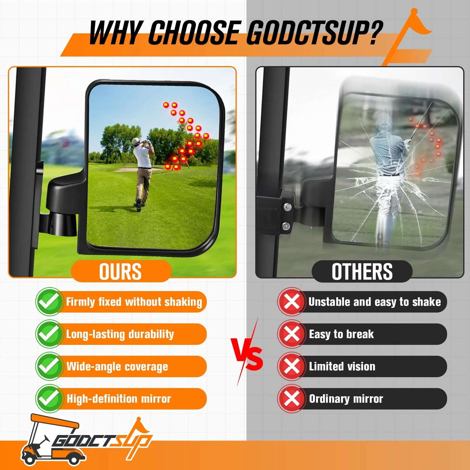 GODCTSUP Golf Cart Folding Side Mirrors with Turn Signals image 3