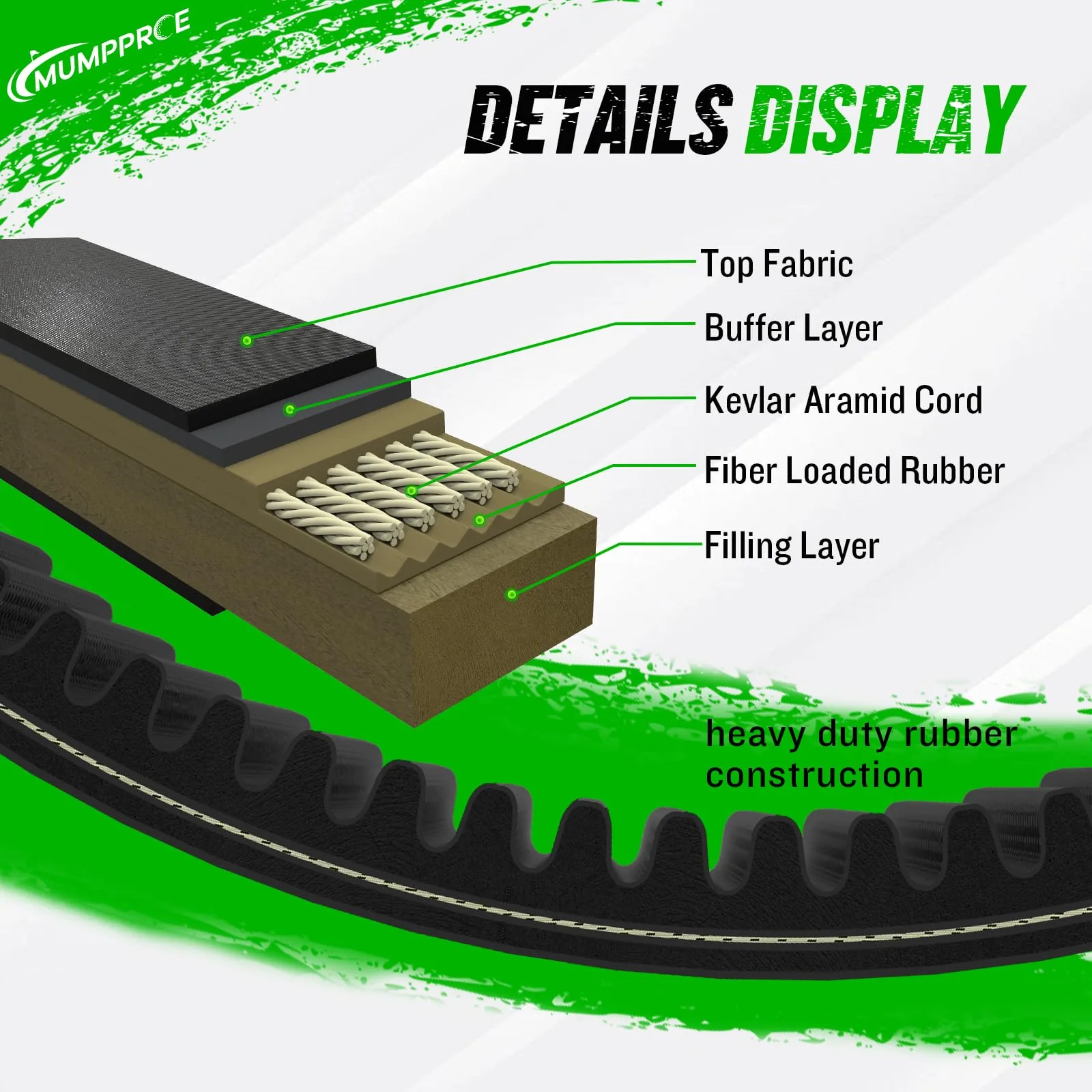 MUMPPRCE E-Z-GO TXT Medalist Drive & Starter Belt Kit image 4
