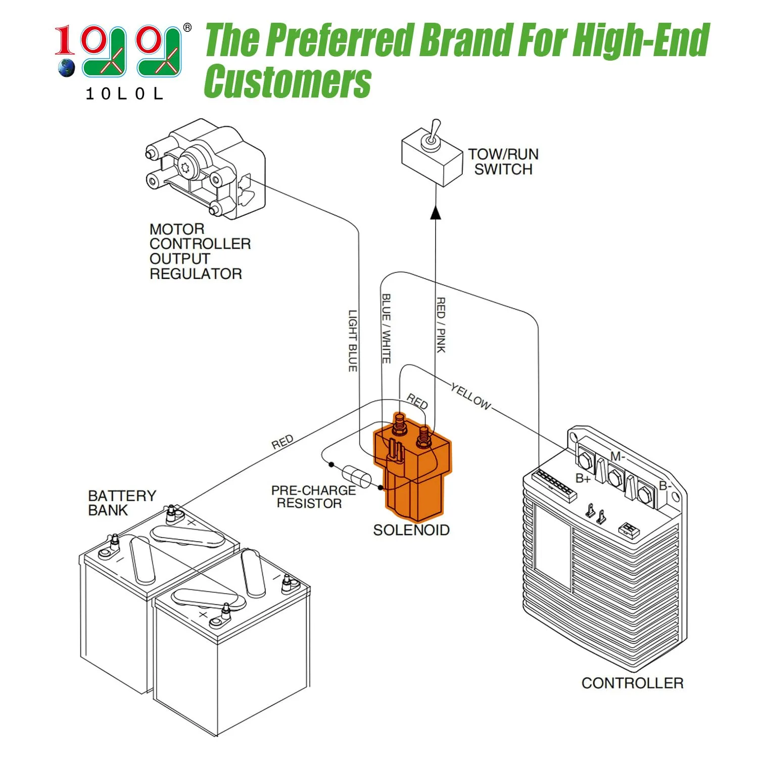 10L0L 48V Solenoid with Resistor for Club Car DS & Precedent image 2