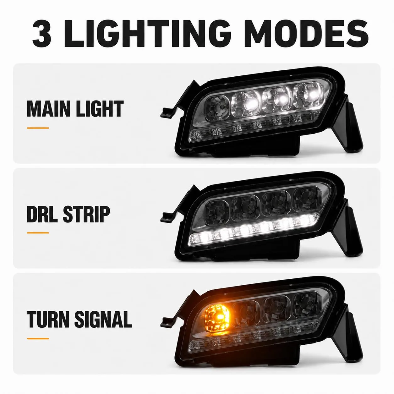 CYOOYC LED Headlights for Club Car Tempo 2018+ image 3