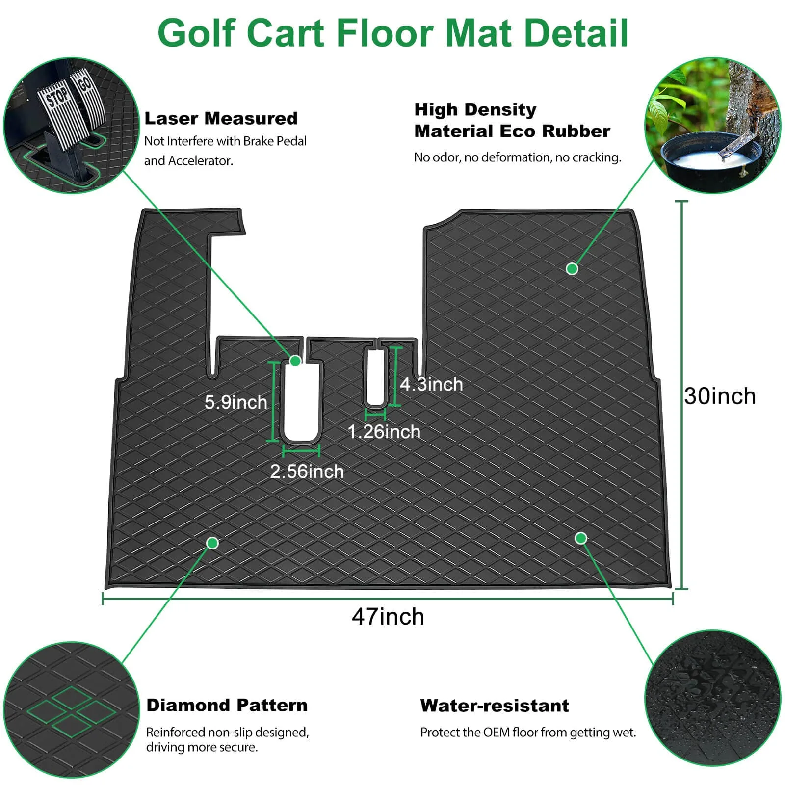 LEAPGOMAX Floor Mat for ICON i20/i40 and Advanced EV image 3