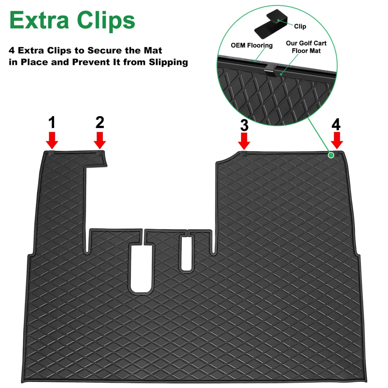 LEAPGOMAX Floor Mat for ICON i20/i40 and Advanced EV image 4